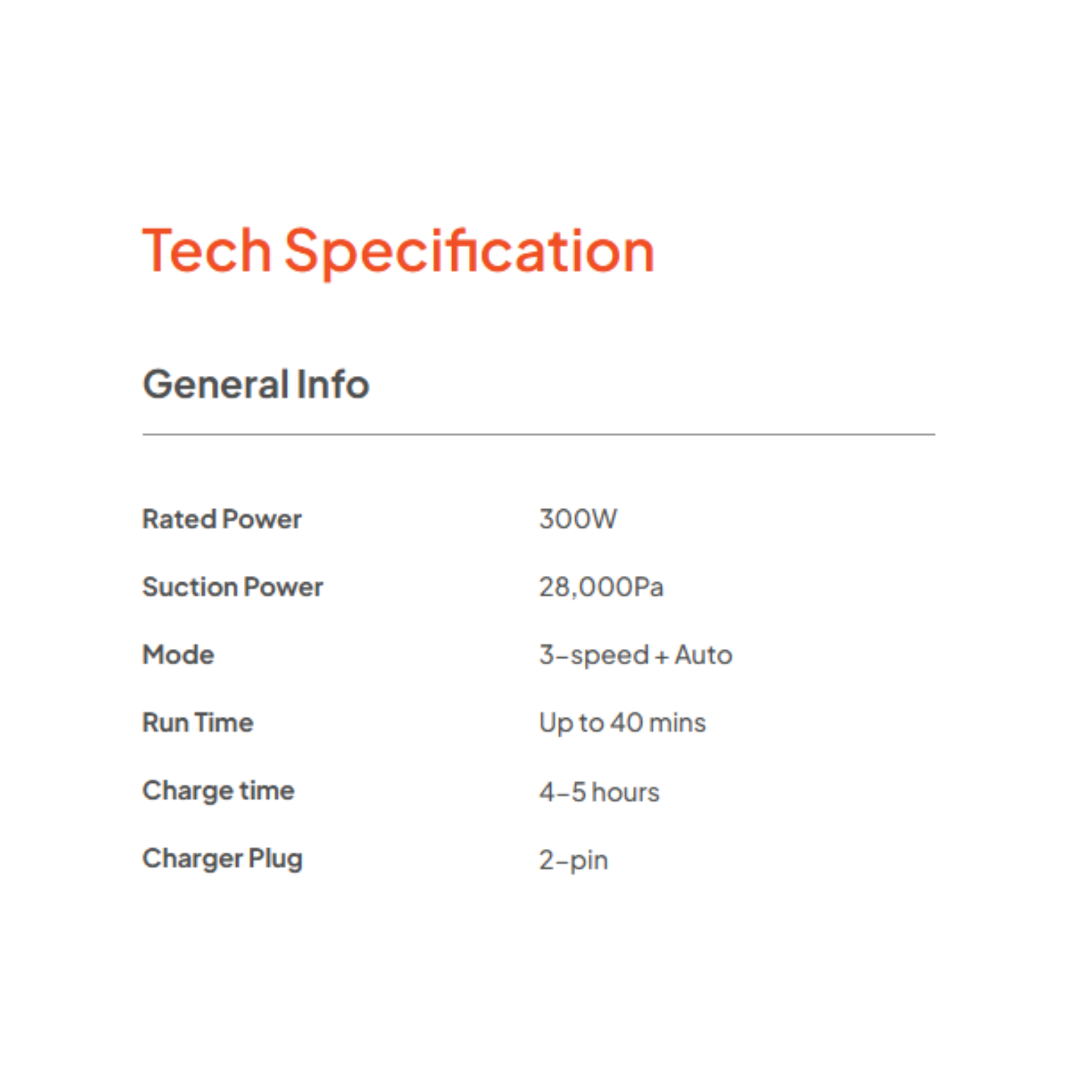 Russell Taylors 300W Cordless Vacuum BLDC (X2)