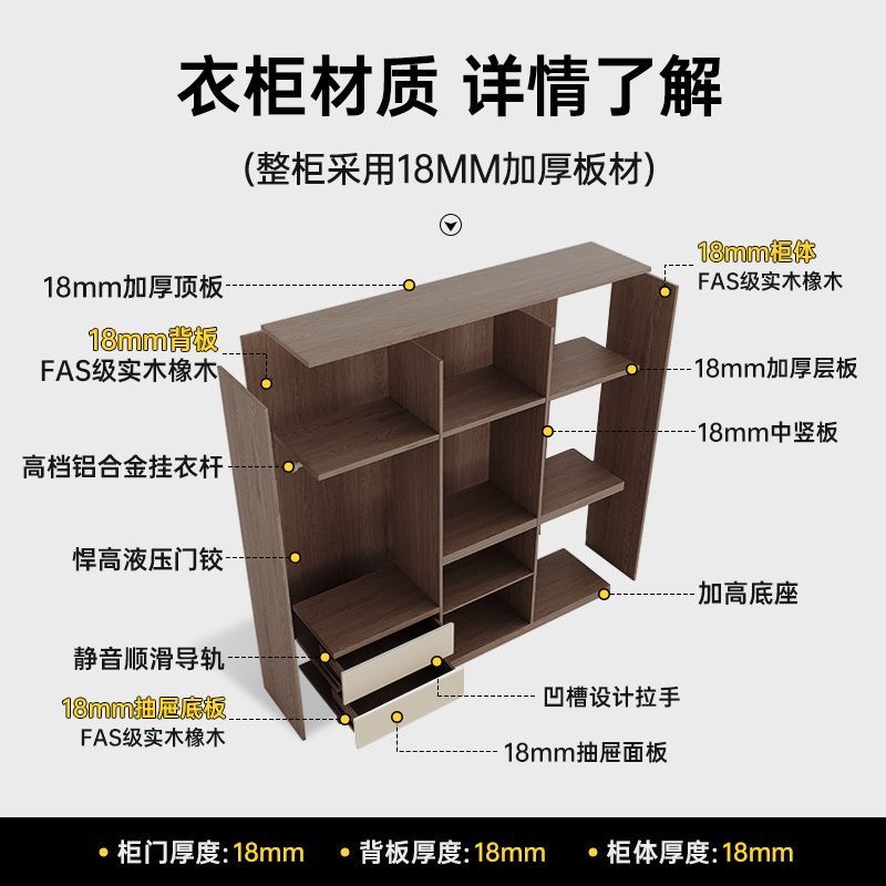 分段式實木衣櫃 免拉手設計 訂製成品衣櫃 環保橡木 家用儲物衣櫃 wardrobe