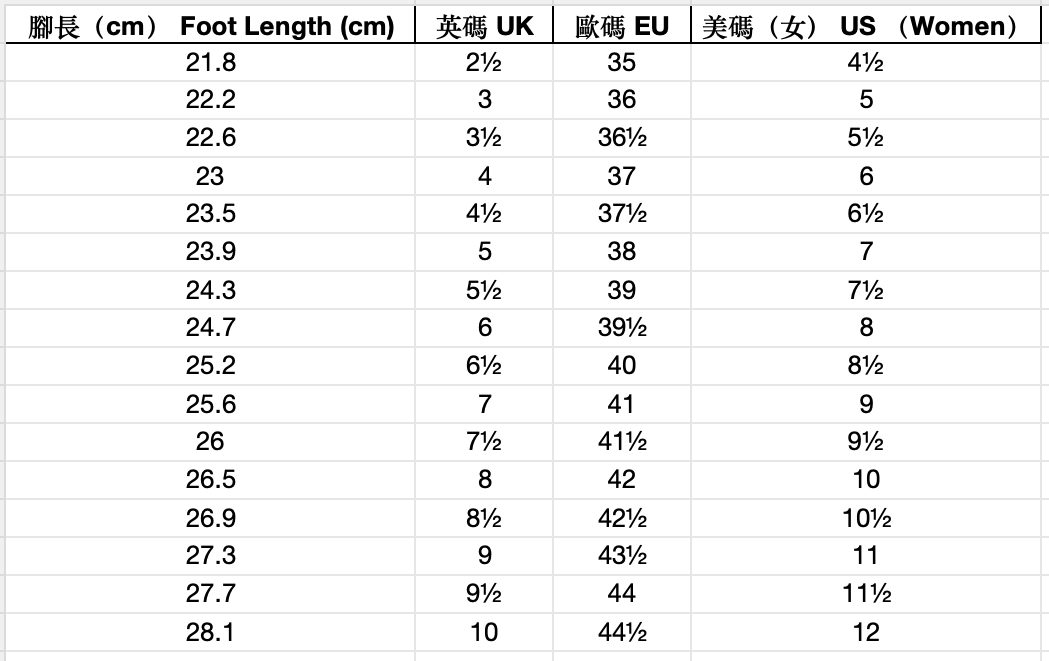 LOWA ZEPHYR GTX MID TF 310537 （請向門市查詢現貨庫存 ）