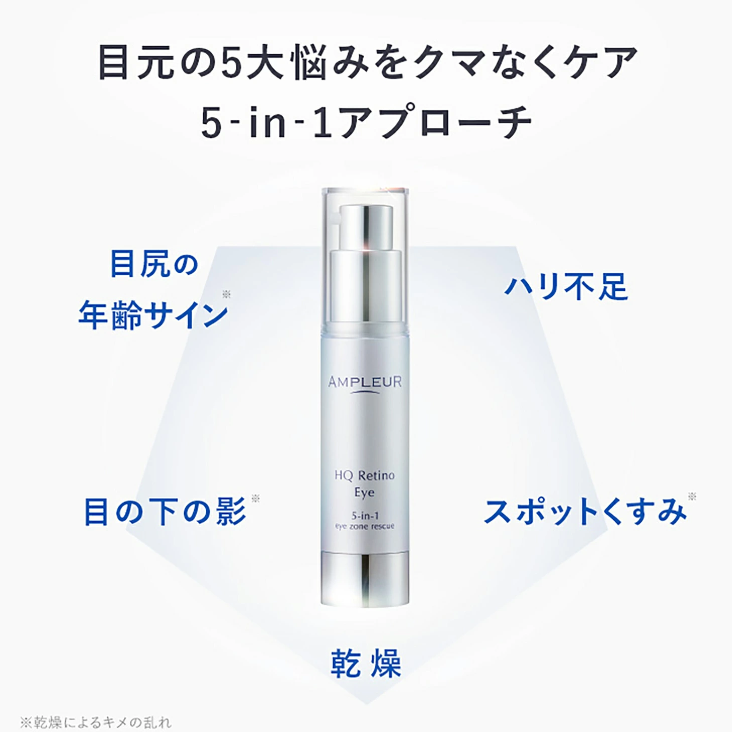 【日本直送】AMPLEUR HQ Retinol Eye 5-in-1 眼霜 20g |平行進口正品