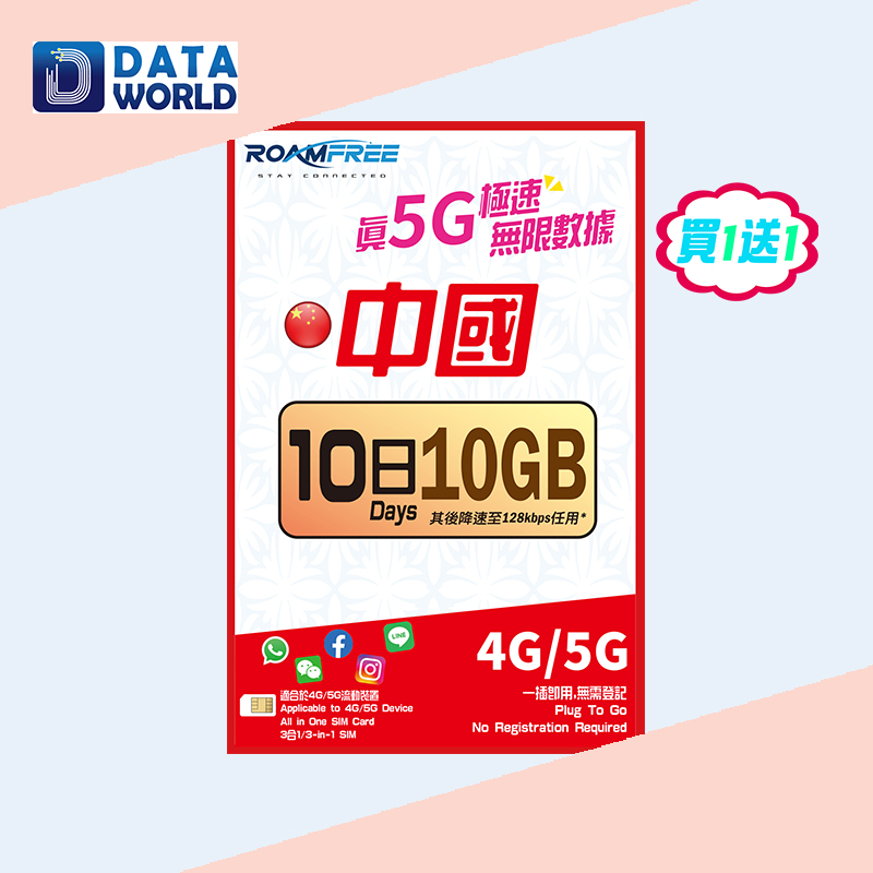 【買1送1優惠】Roamfree X 3HK 4G/5G 中國內地10日10GB無限數據卡 x2