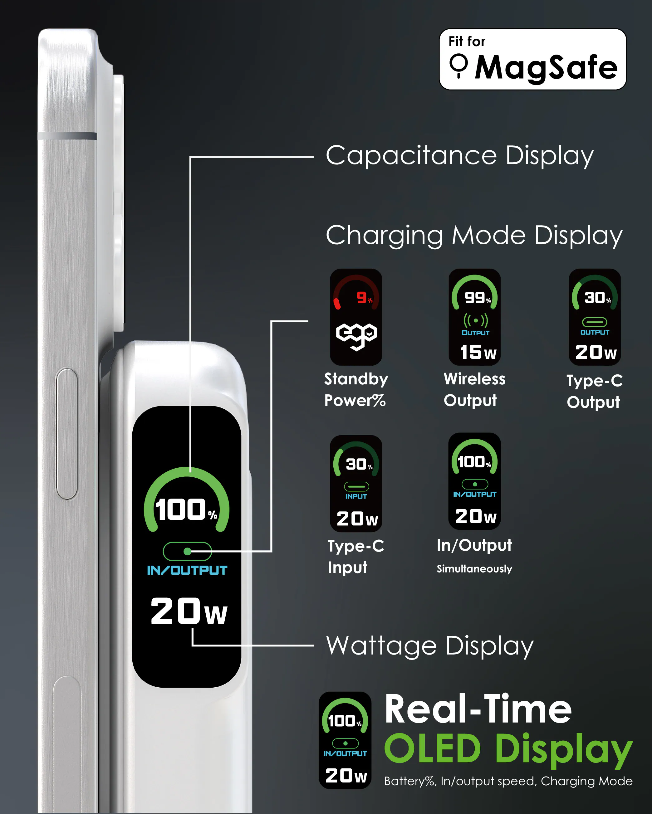 香港行貨 一年保養 ego AllyDelivery 4 @3C追溯碼版.Magsafe 10000mAh 6in1 移動電源 