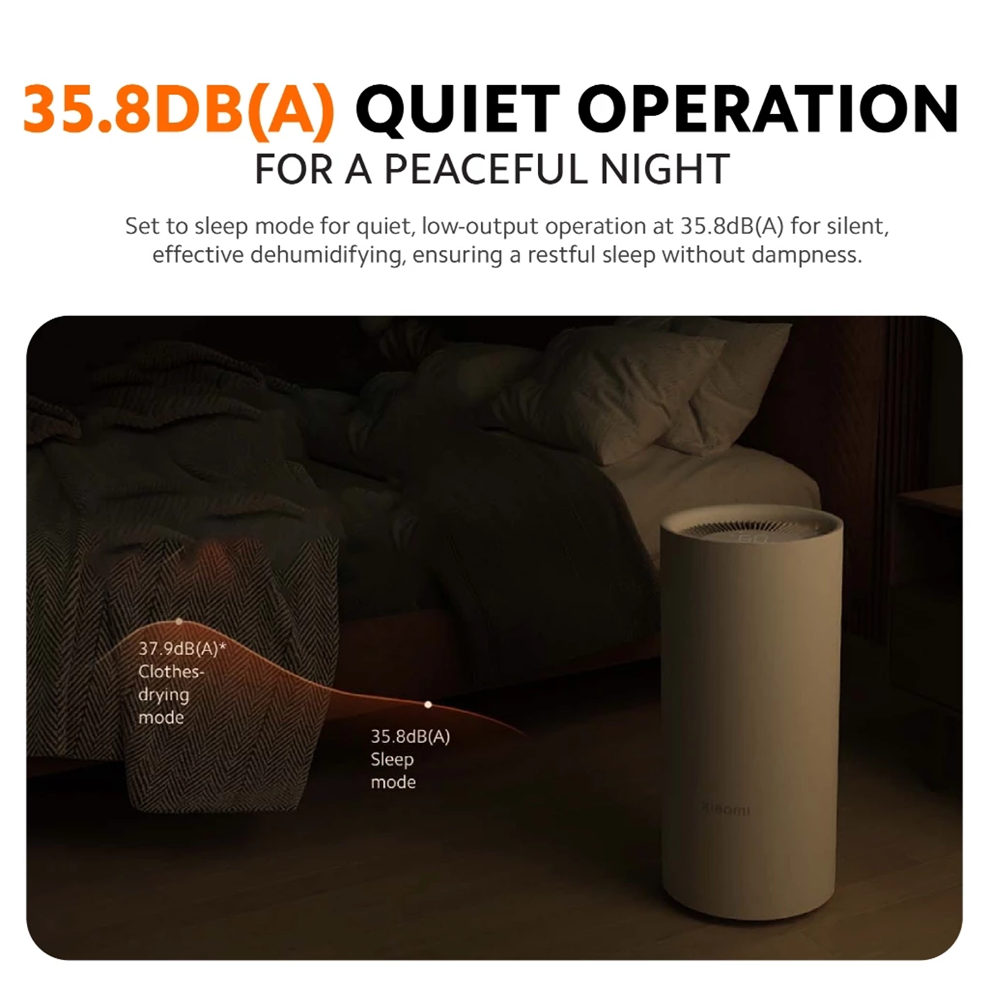 Xiaomi 22L Smart Dehumidifier (BHR5864HK)