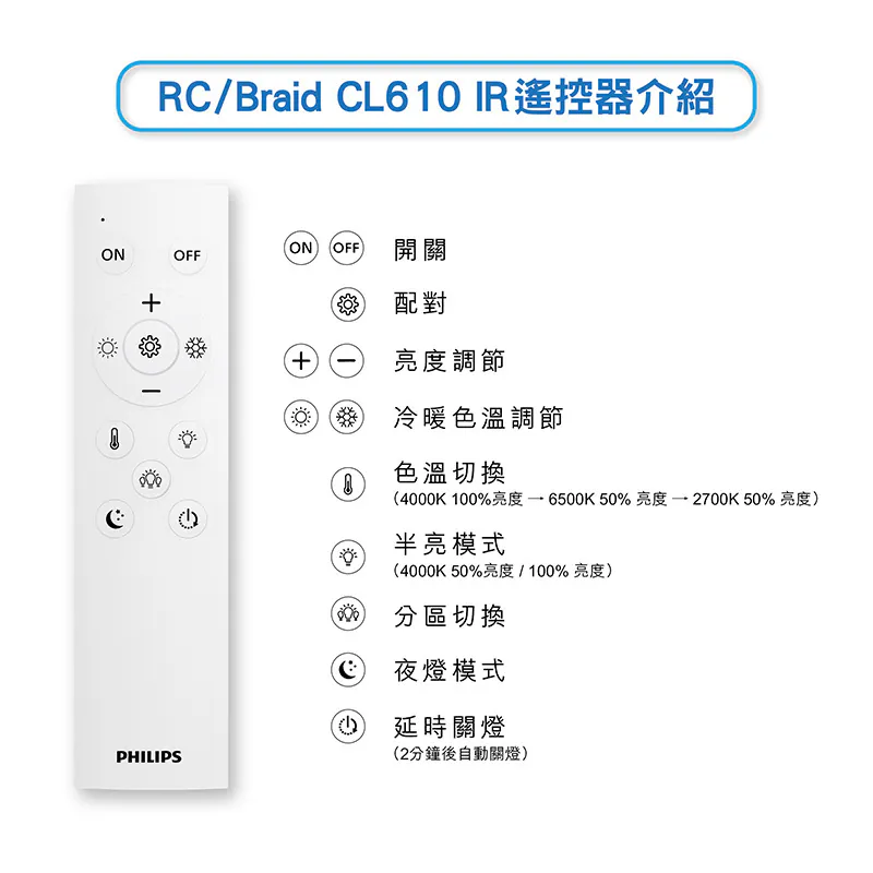 香港行貨 2年保養 Philips 飛利浦  RC 圓形 Entry AIO 多功能天花燈 (24W) CL610