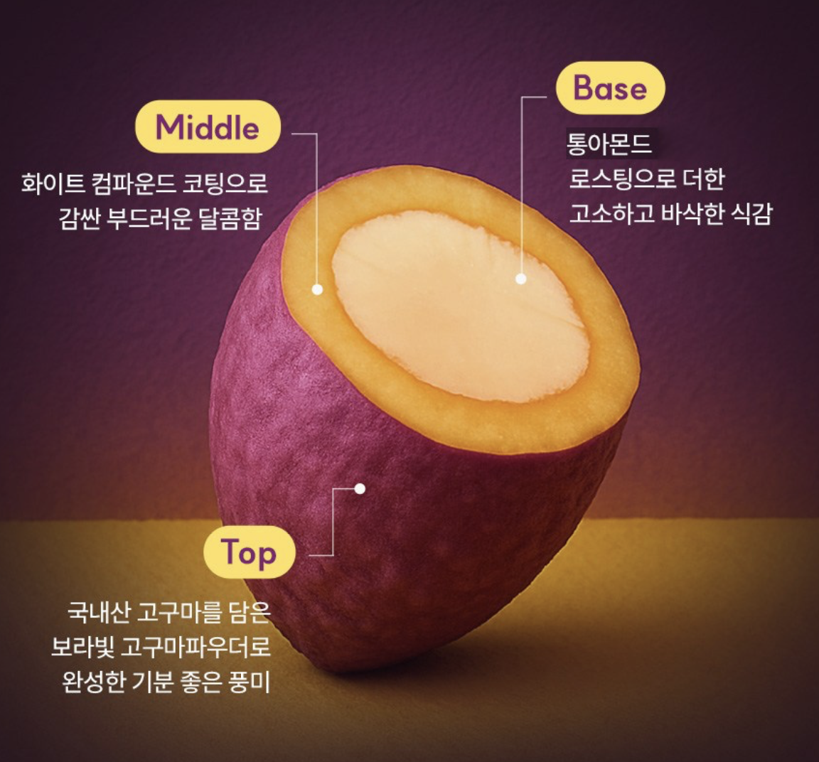 韓國 Sunnuts 甜香地瓜杏仁 10包/ 套｜Sweet Potato Almond