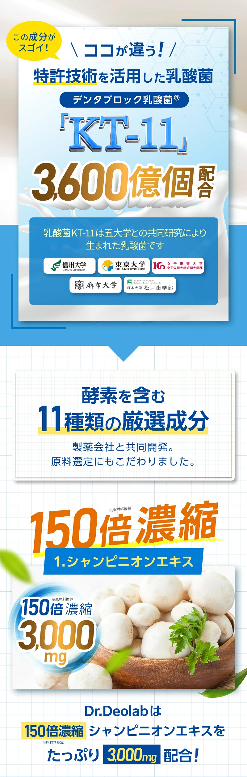 日本代購🇯🇵 日本熱銷話題！Dr. DEOLAB 口臭預防 清新淨味專家口服錠 ✨