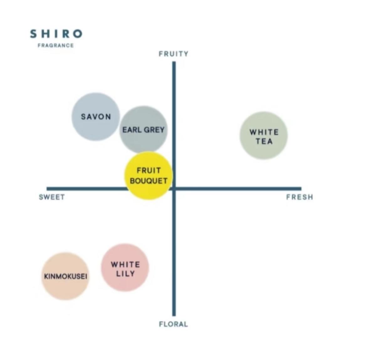 日本參天 處方滴眼液/眼藥水 這種眼藥水效果很好 ❤️紅色款：‮打主‬抗疲勞、預防、改善降低‮視近‬眼藥水 🩵藍‮款色‬：乾眼症，發癢‮光畏‬，迎風流淚，消‮殺炎‬菌。 💚綠色款：‮瞼眼‬炎、角膜炎、沙眼、強莫言、結膜炎、上強膜炎、術後炎症‮針，‬對眼部炎症和常年帶‮形隱‬眼鏡‮致導‬的炎症患者很好‮療的‬效