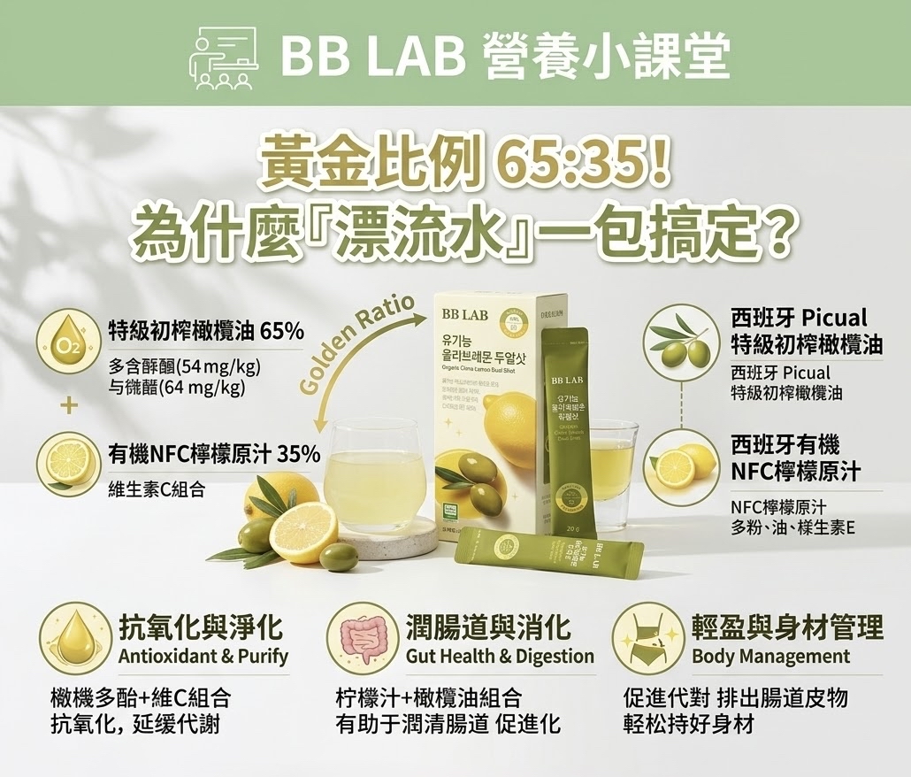 🛒【韓國 BB LAB】 橄欖檸檬汁10條裝