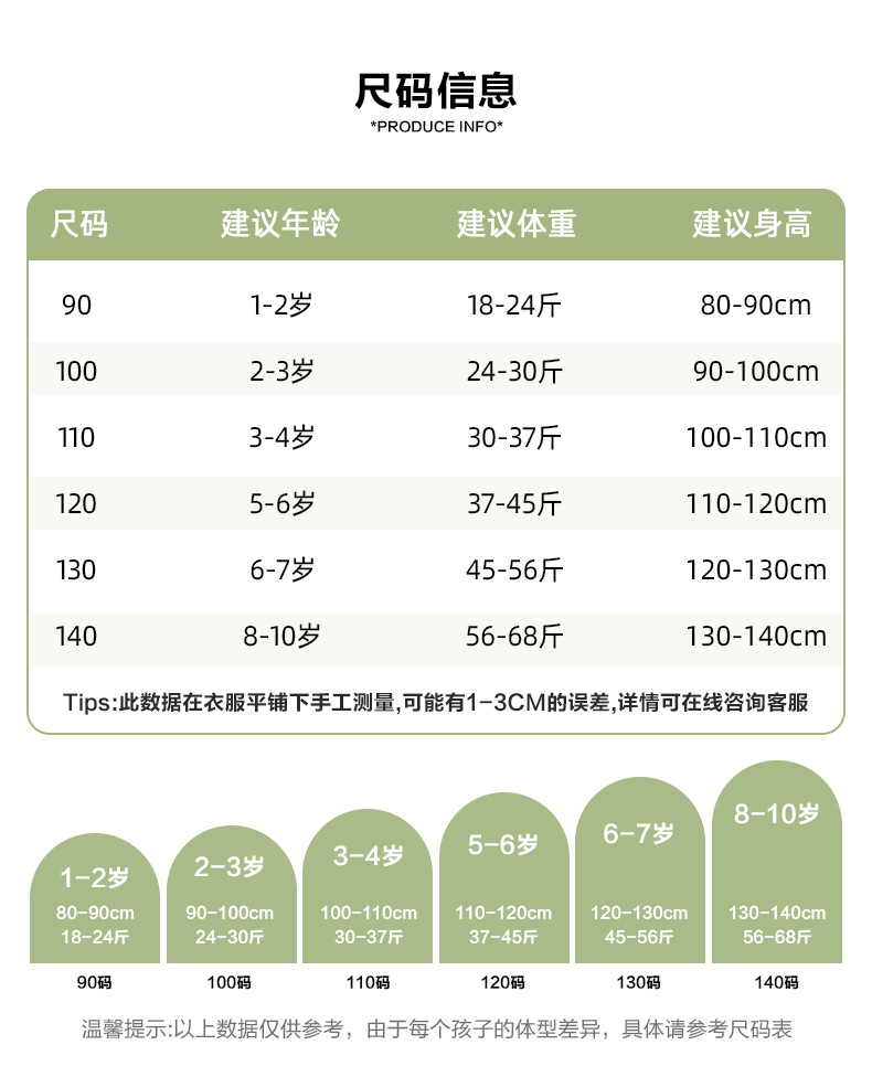 2套$98,🌸💗 Hello Kitty 甜美格仔套裝 💗🌸