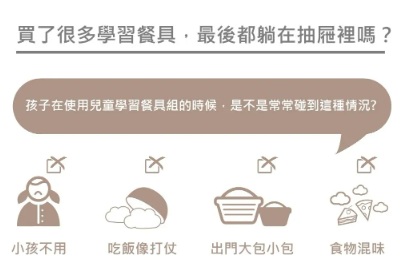 PICABOO 布咔寶學習碗