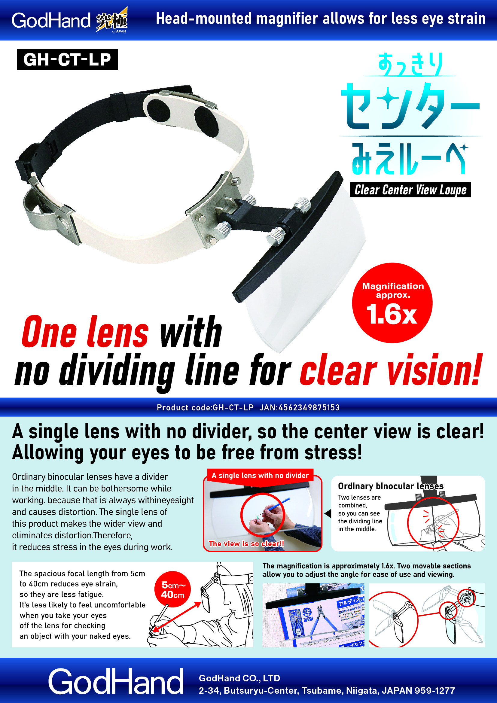 Godhand GH-CT-LP 頭戴式放大鏡Magnifying Head Loupe