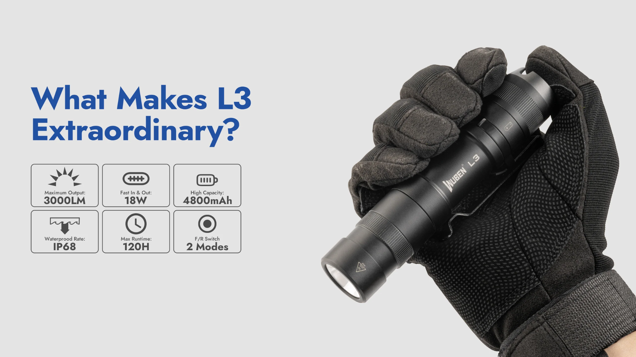 Wuben L3  EDC 戰術手電筒