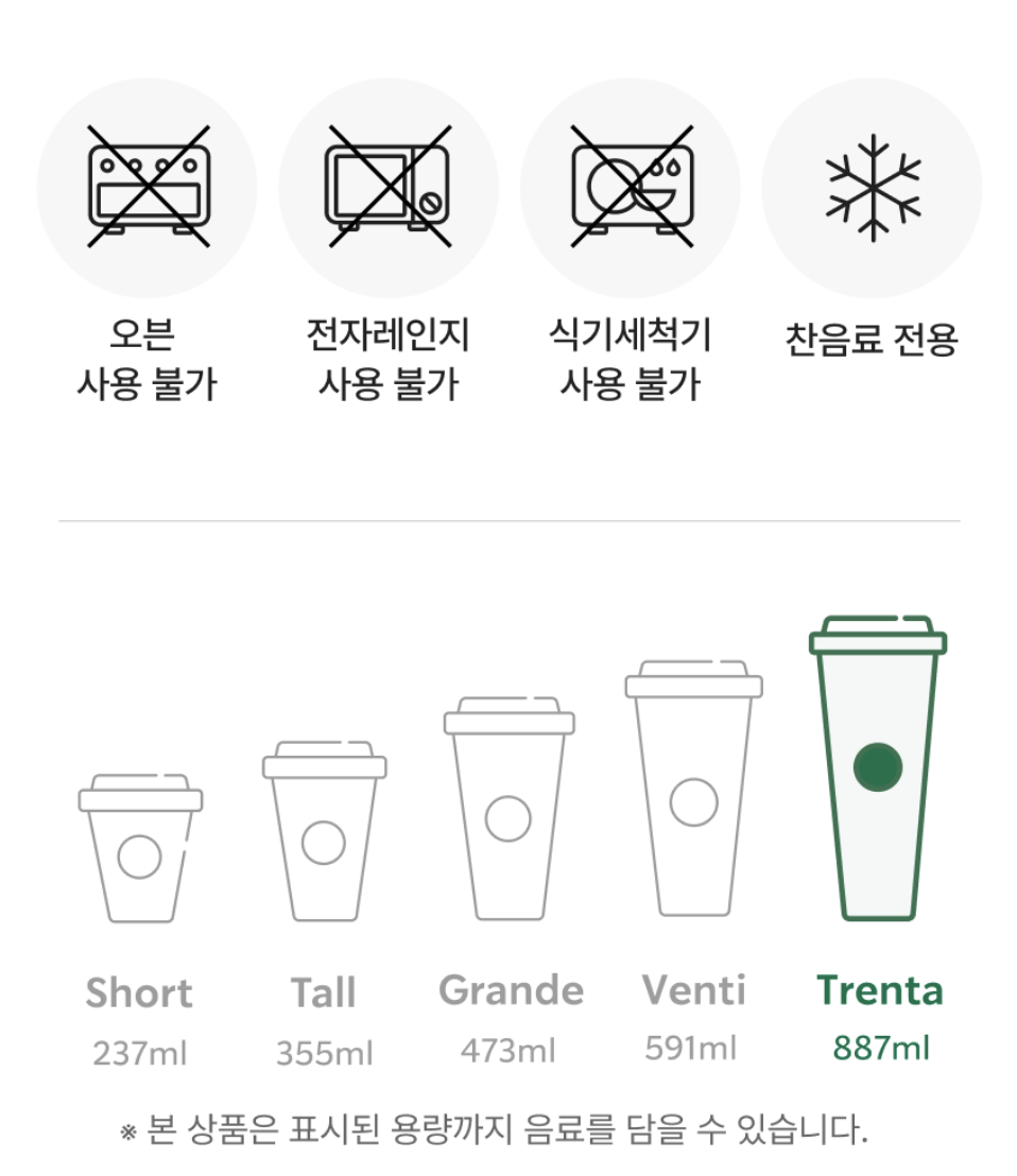 運動風｜韓國 Starbucks 星巴克 Sporty Tiki 水樽＋帆布隨身袋套裝｜Sporty Tiki Water Bottle & Pouch Set