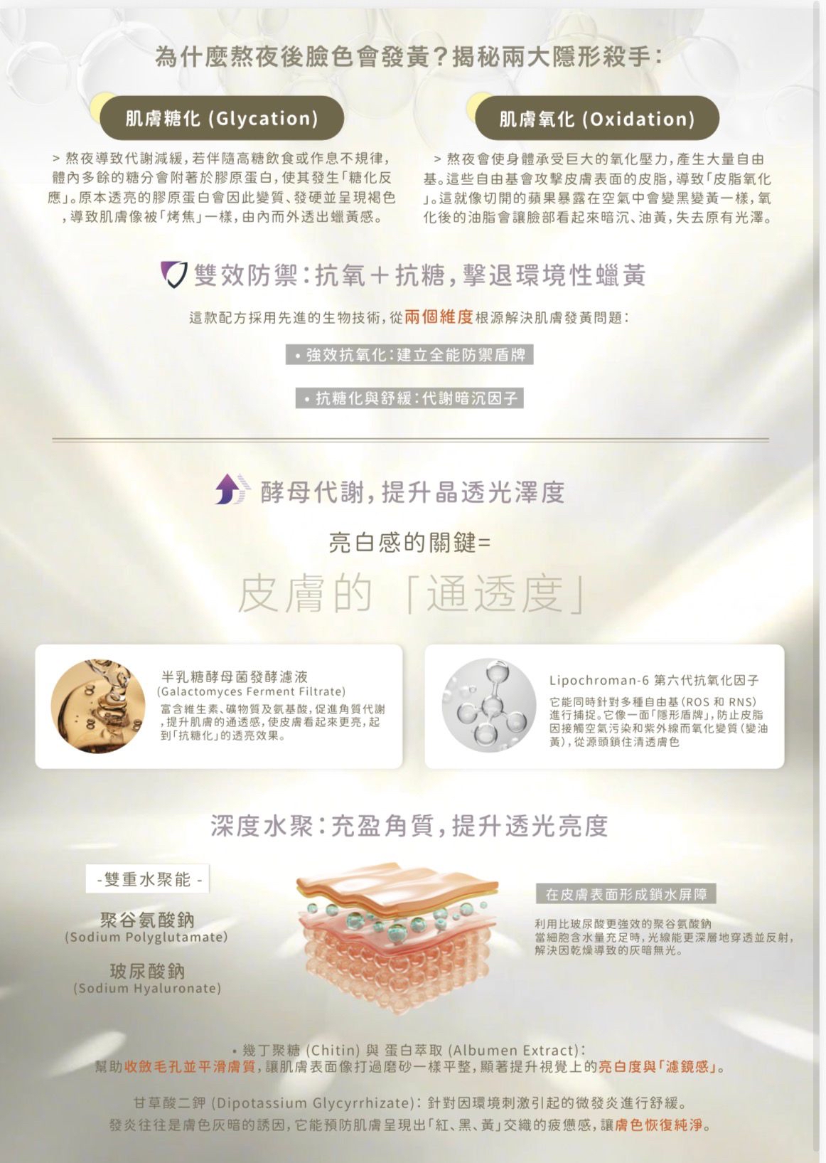 PHARMADEX 退黃亮白面膜（1包10片） （新產品）