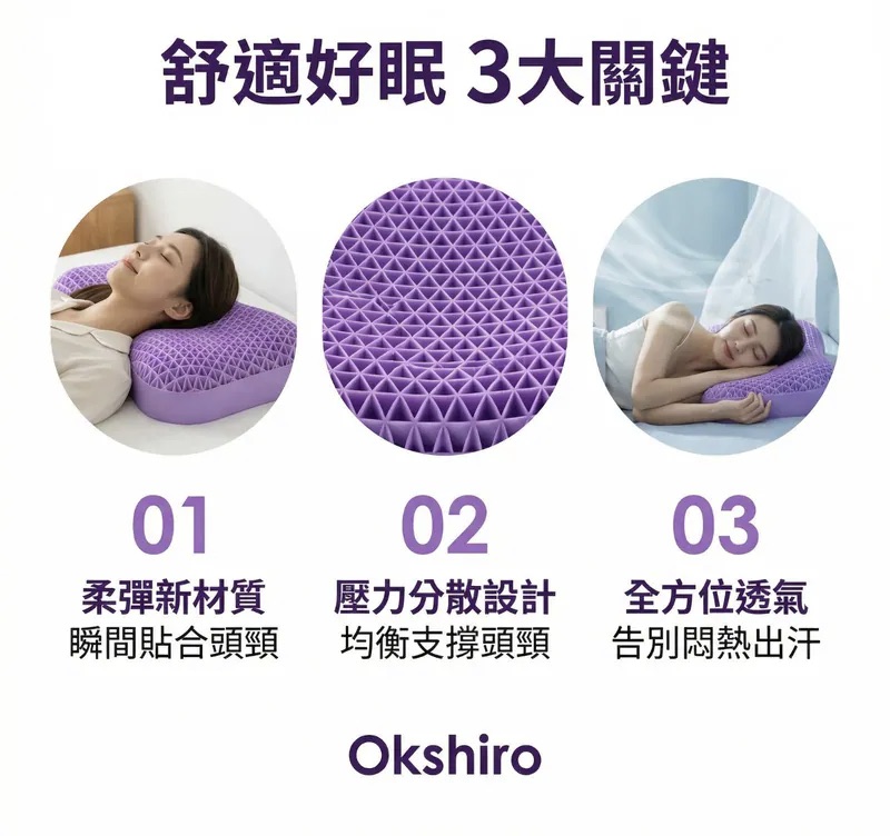   日本🇯🇵Okshiro 革命性|創新深睡枕頭，失眠剋星【8/9 截單，預計 :8月尾至9月中發貨】