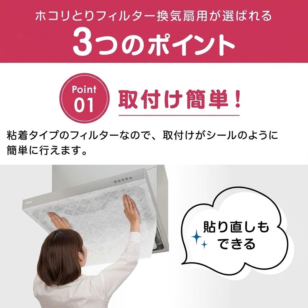 日本製TOYO ALUMINUM抽油煙機黏貼式過濾網