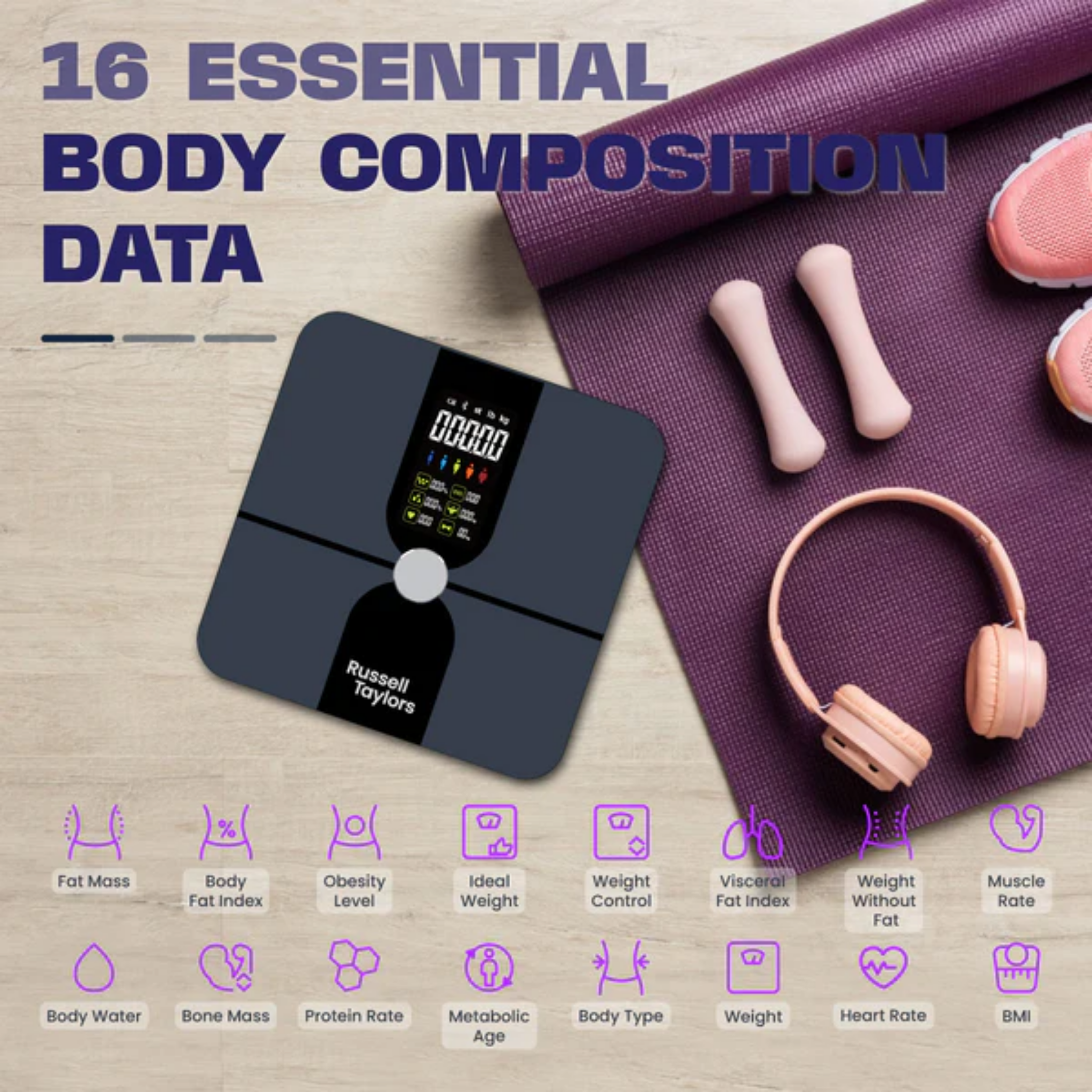 Russell Taylors Smart Body Fat Scale (BWS-20)