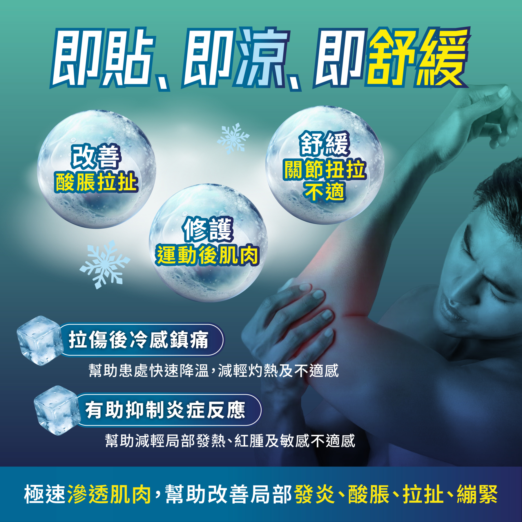森源 - 冷感痛貼 10片｜冷貼｜冰敷｜草本冰感配方｜清涼舒適｜舒緩痛楚｜按摩｜抗炎｜運動及日常活動後適用