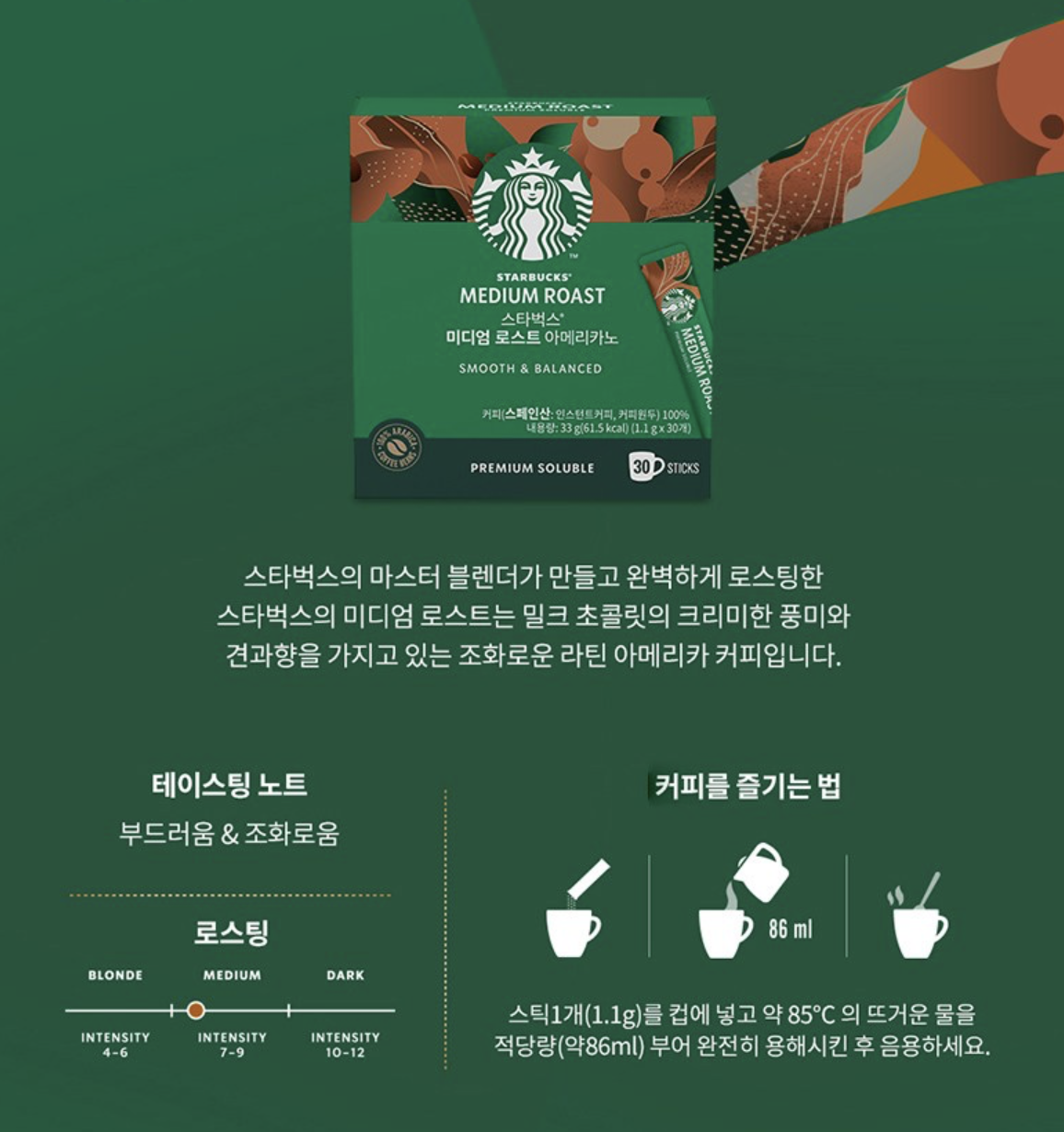 韓國 Starbucks 星巴克 美式 深度烘焙 / 中度烘焙 咖啡 ｜Dark Roast Medium Roast  Americano