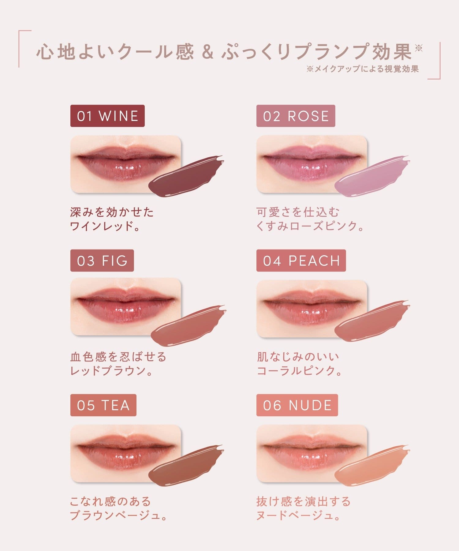 日本 3coins 豐唇唇蜜