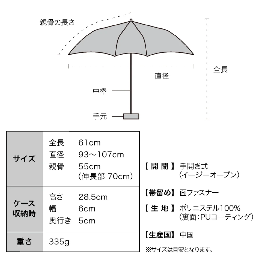 WPC IZA BACKPACK GUARD 防UV晴雨兼用傘
