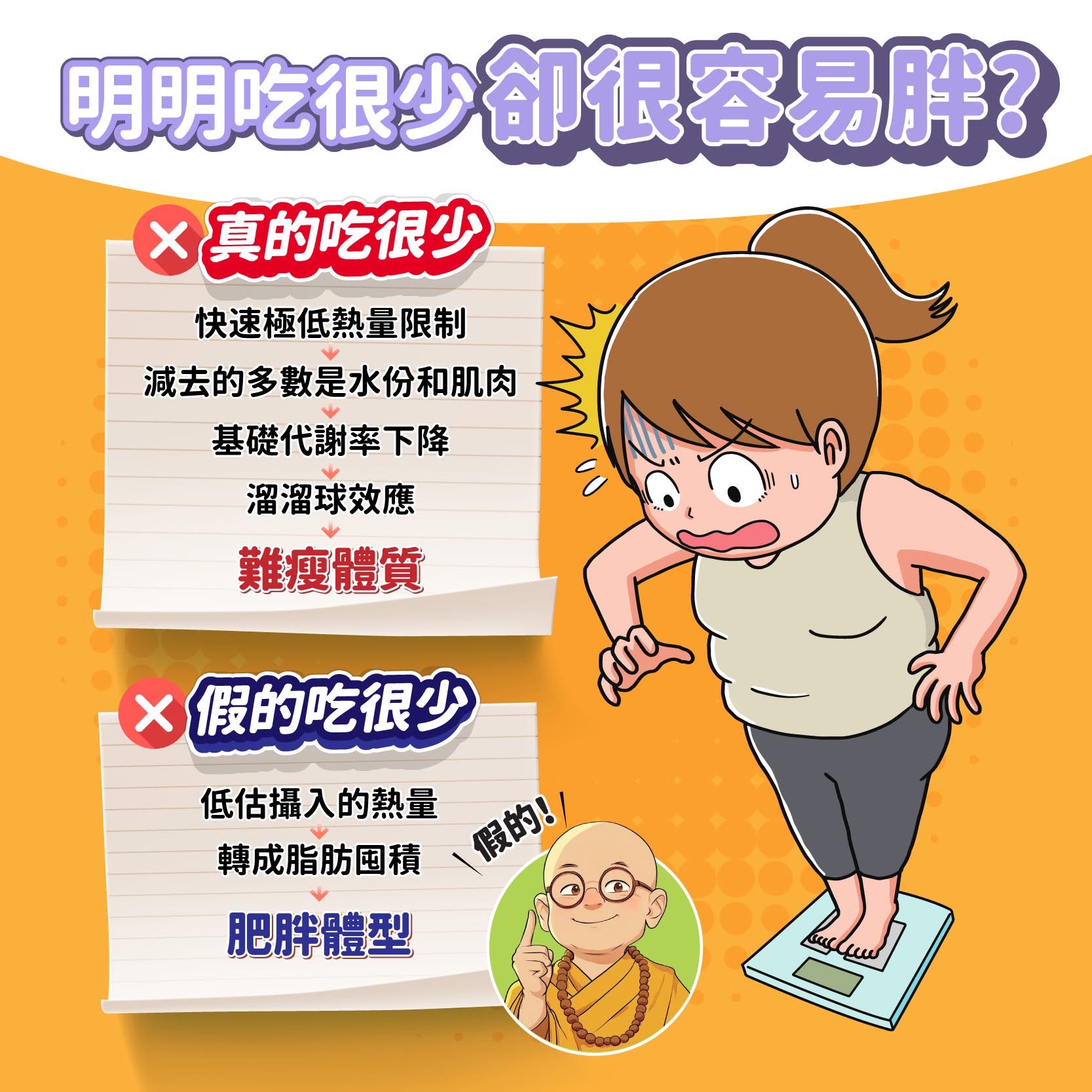 台灣直送  大江基因 Slim8D 