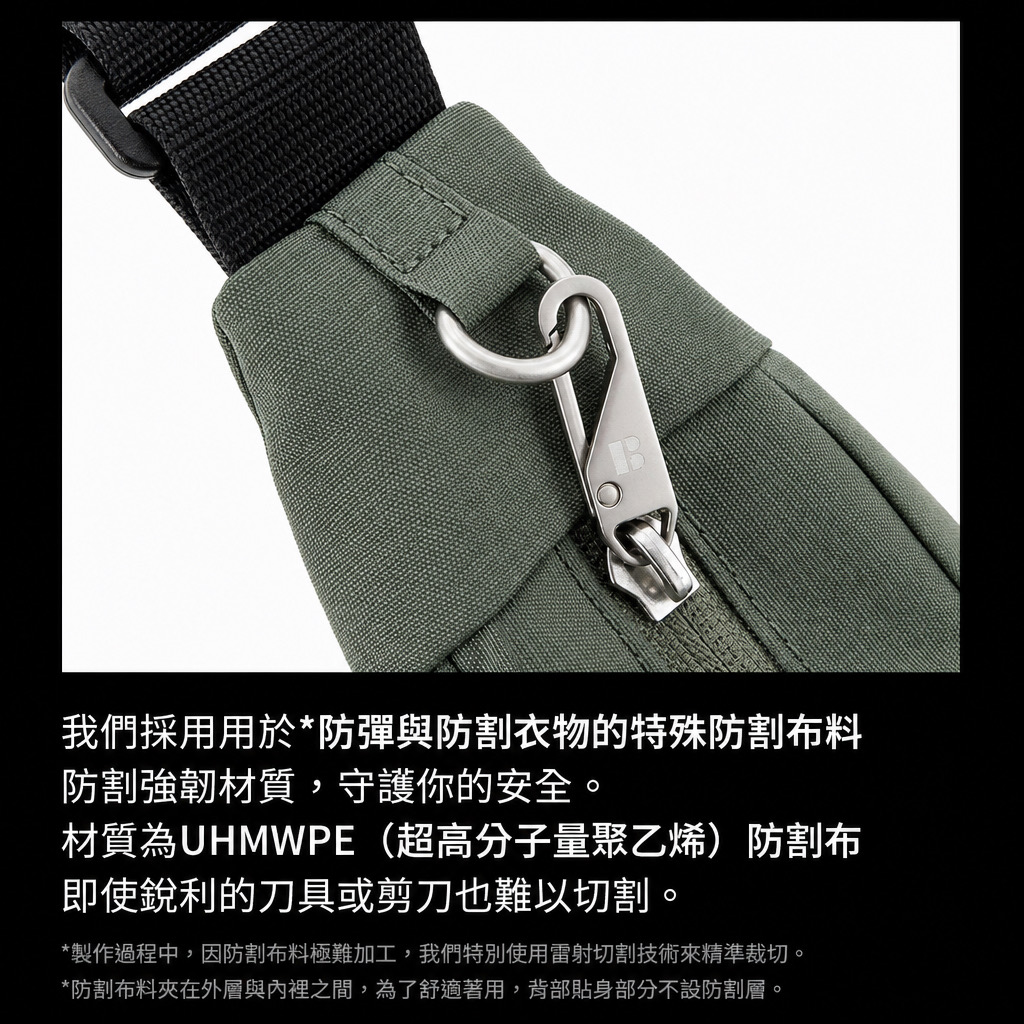 Branden 防盜旅行斜揹袋│ Safe Cross Body Bag