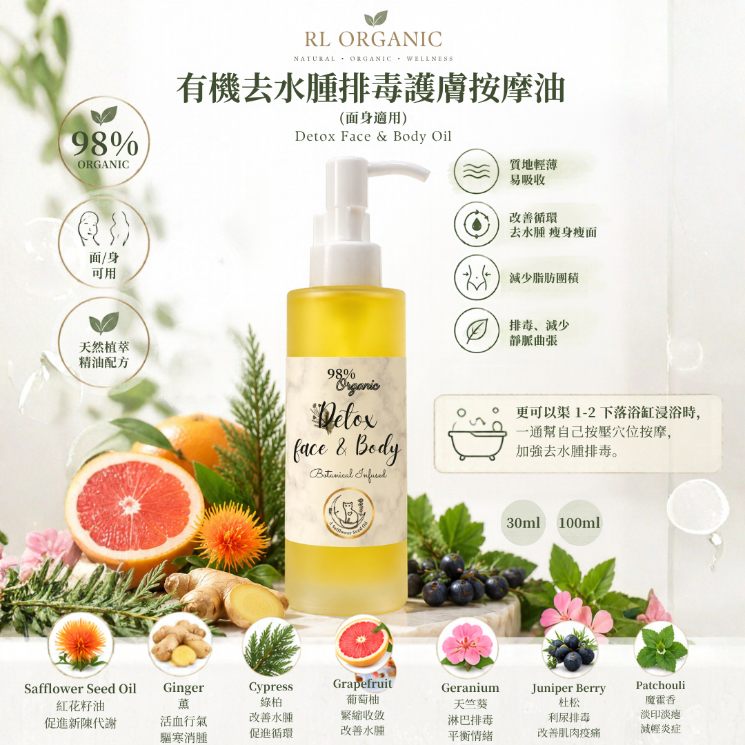 RL Breathe Out Love 有機去水腫排毒護膚按摩油 (面身適用) 30/100ml