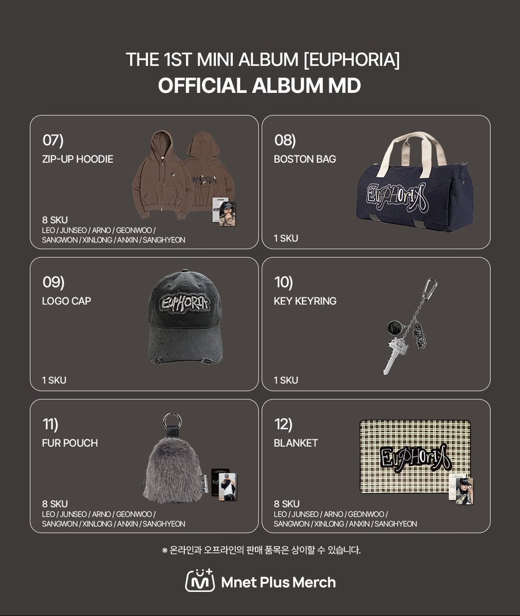 BOYS II PLANET - ALD1 ALPHA DRIVE ONE 1st mini album 官方MD