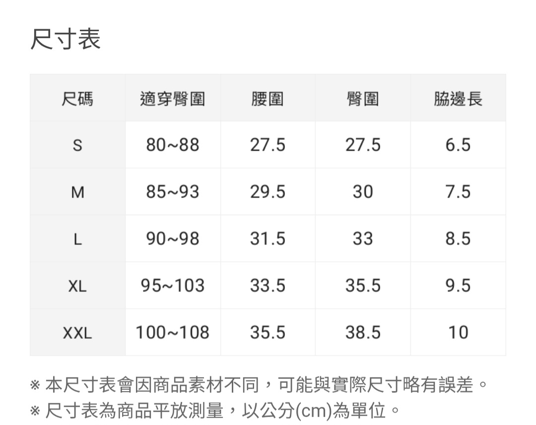 預購 miffy TW 內褲套裝 只有黑色