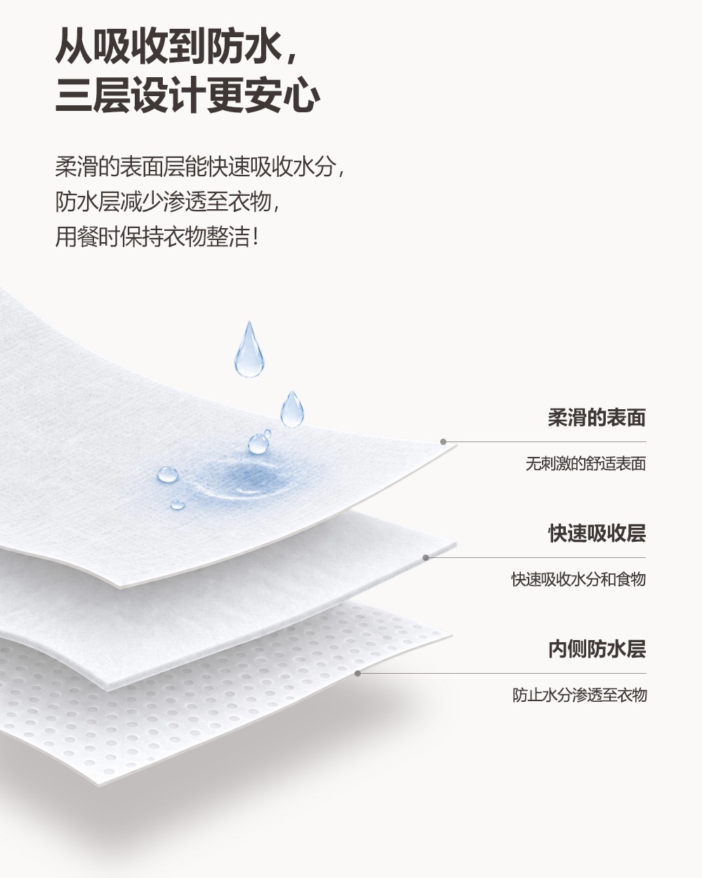 DOTTODOT 一次性圍兜 (獨立包裝，20枚入)