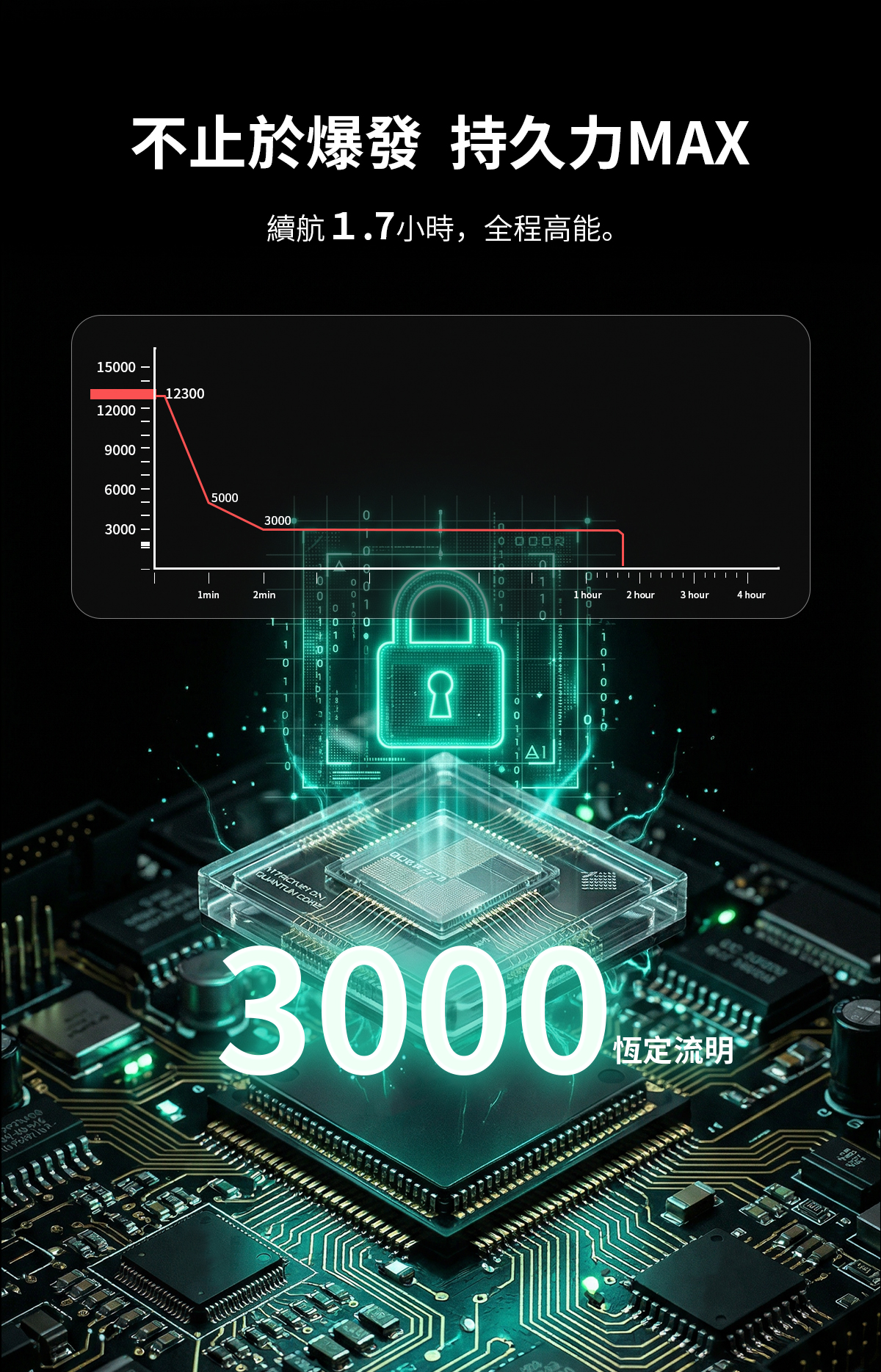 Wuben X1Pro 旗艦級手電筒