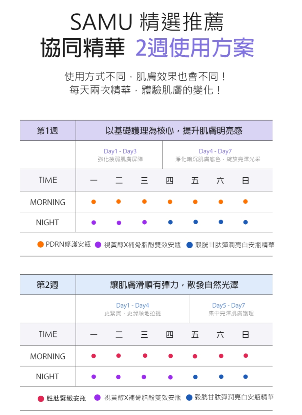 現貨💜 SAM'U PDRN修護精華 PDRN修護安瓶 PDRN精華 麗珠蘭PDRN 麗珠蘭 PDRN SAM'U麗珠蘭 麗珠蘭 SAMU麗珠蘭 麗珠蘭精華 😃韓國日本💜