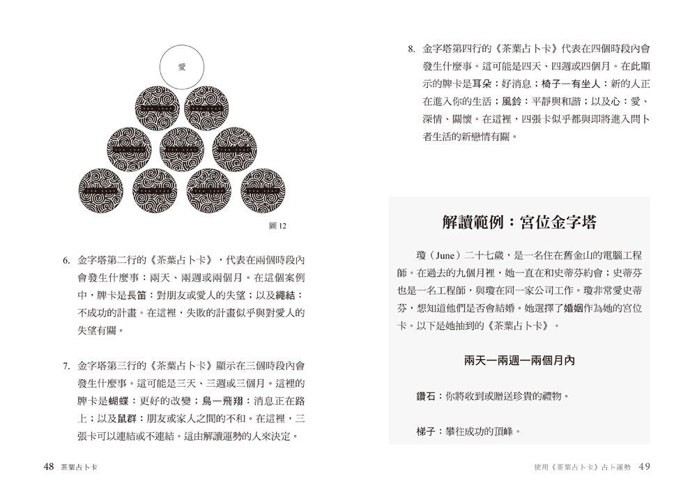 茶葉占卜卡