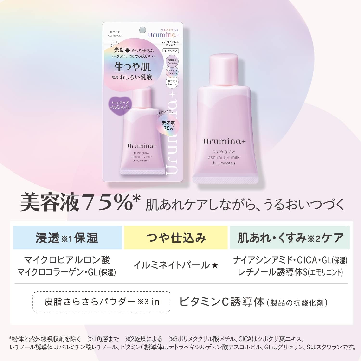 日本 Kose Urumina+ 水光感隔離 UV 乳液 (35g)