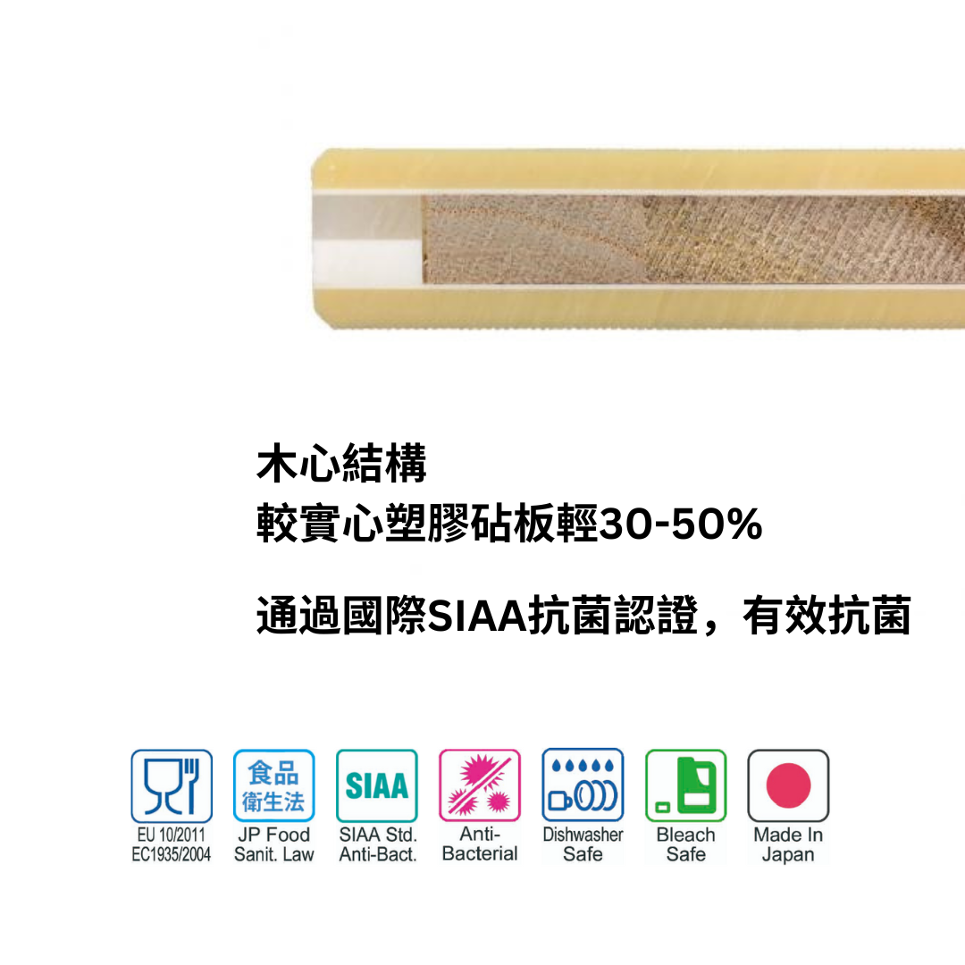 Hasegawa 長谷川 FRK系列木芯橡膠抗菌砧板