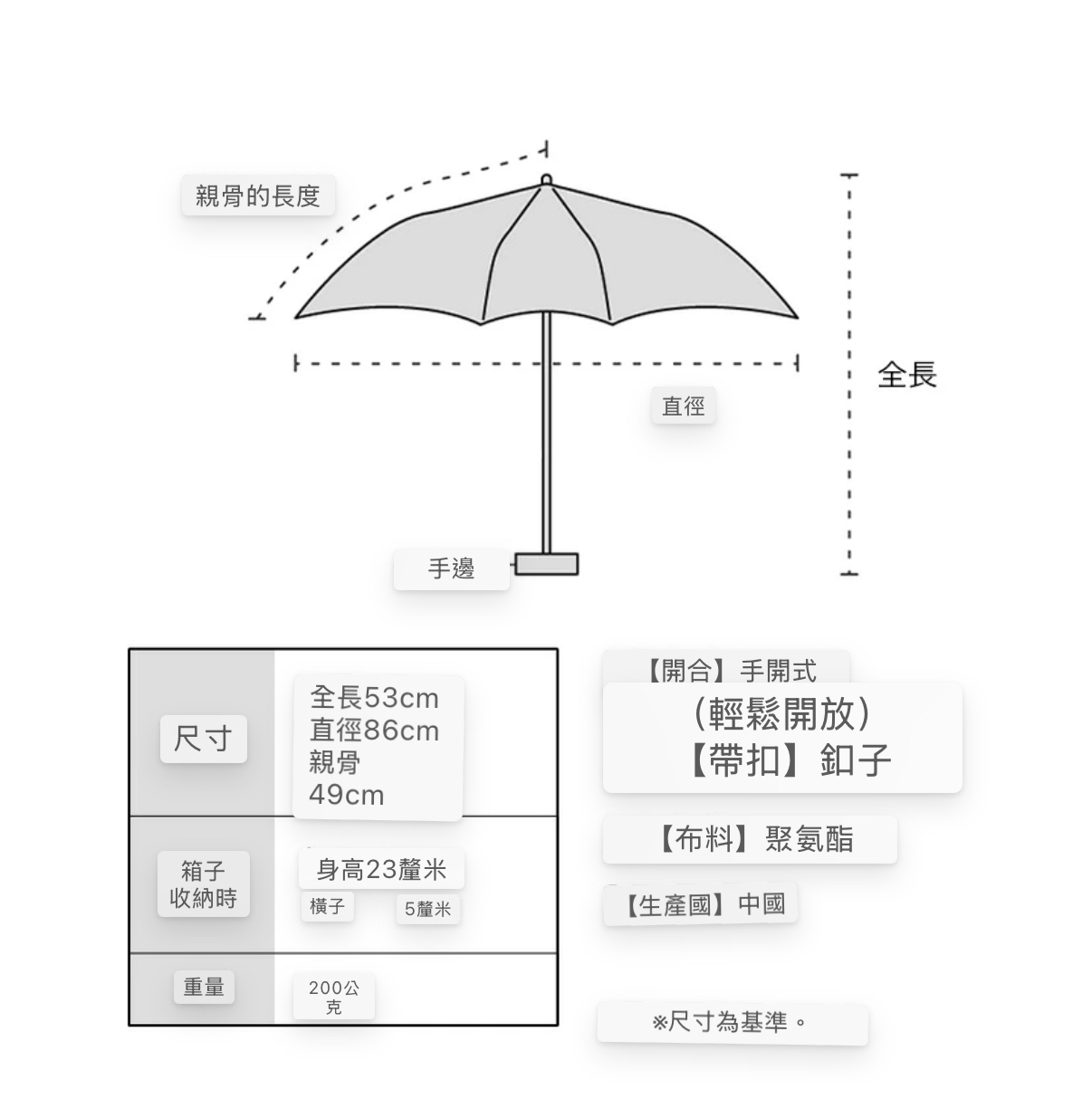 日本直送  WPC新款漸變雨傘 迷你雨傘 摺疊雨傘