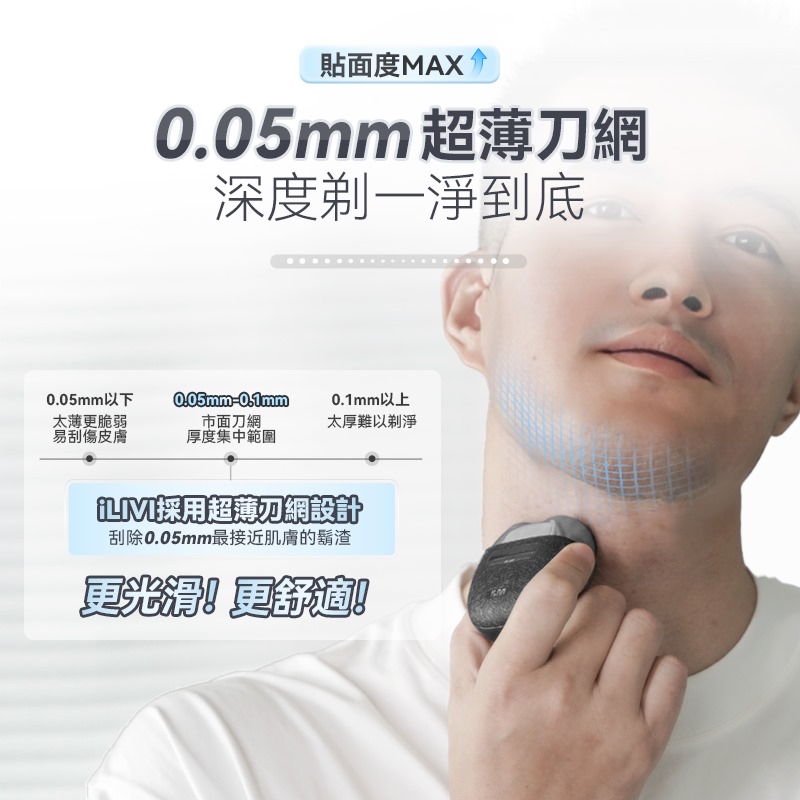  新品上架🥳德國iLIVI Mini-Max迷你超鋒高轉速淨360°環貼感應滑控乾濕電鬚刨（黑紳士禮盒）	