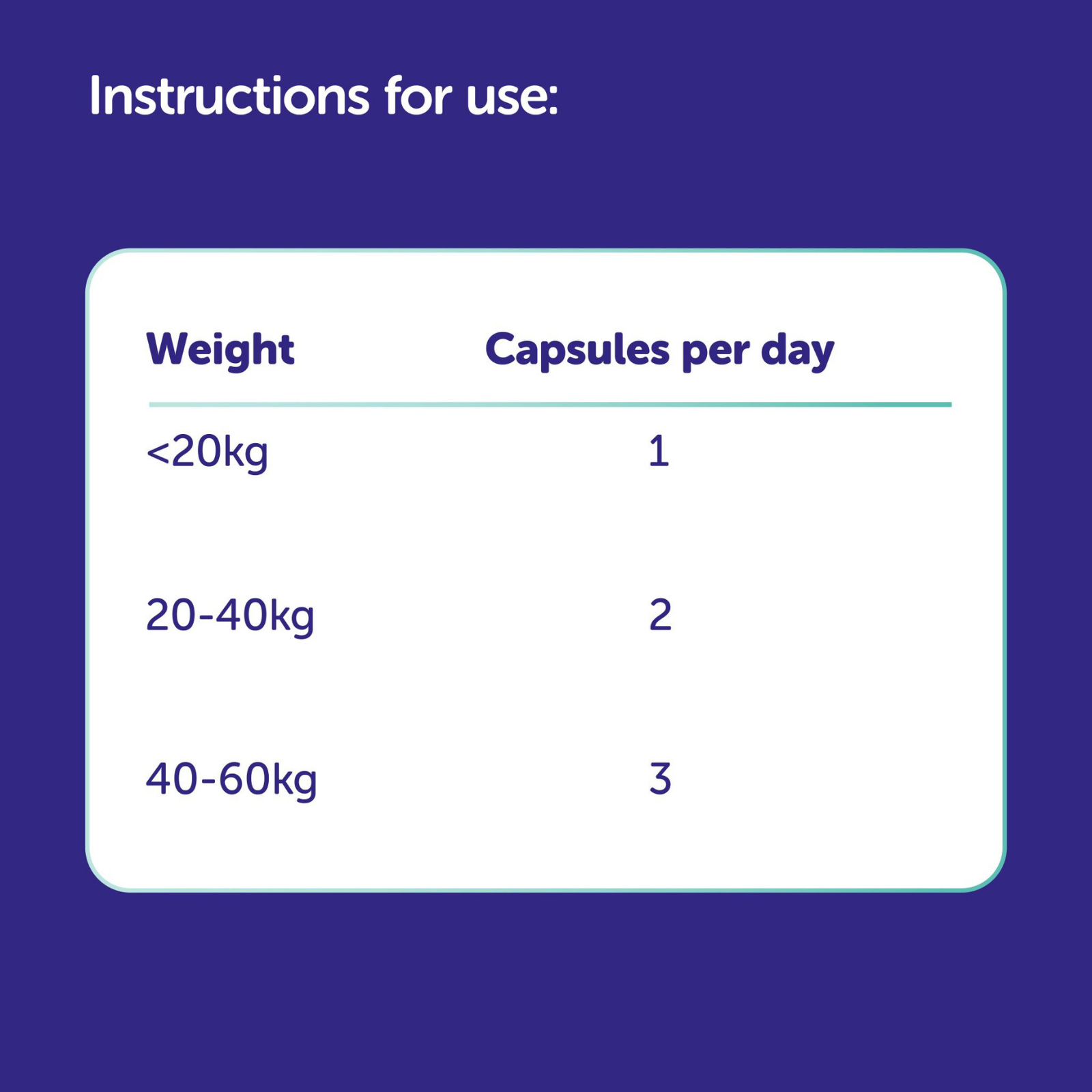 Protexin CystoPro for Dog and Cat 膀胱補充劑 120粒 (犬貓適用)