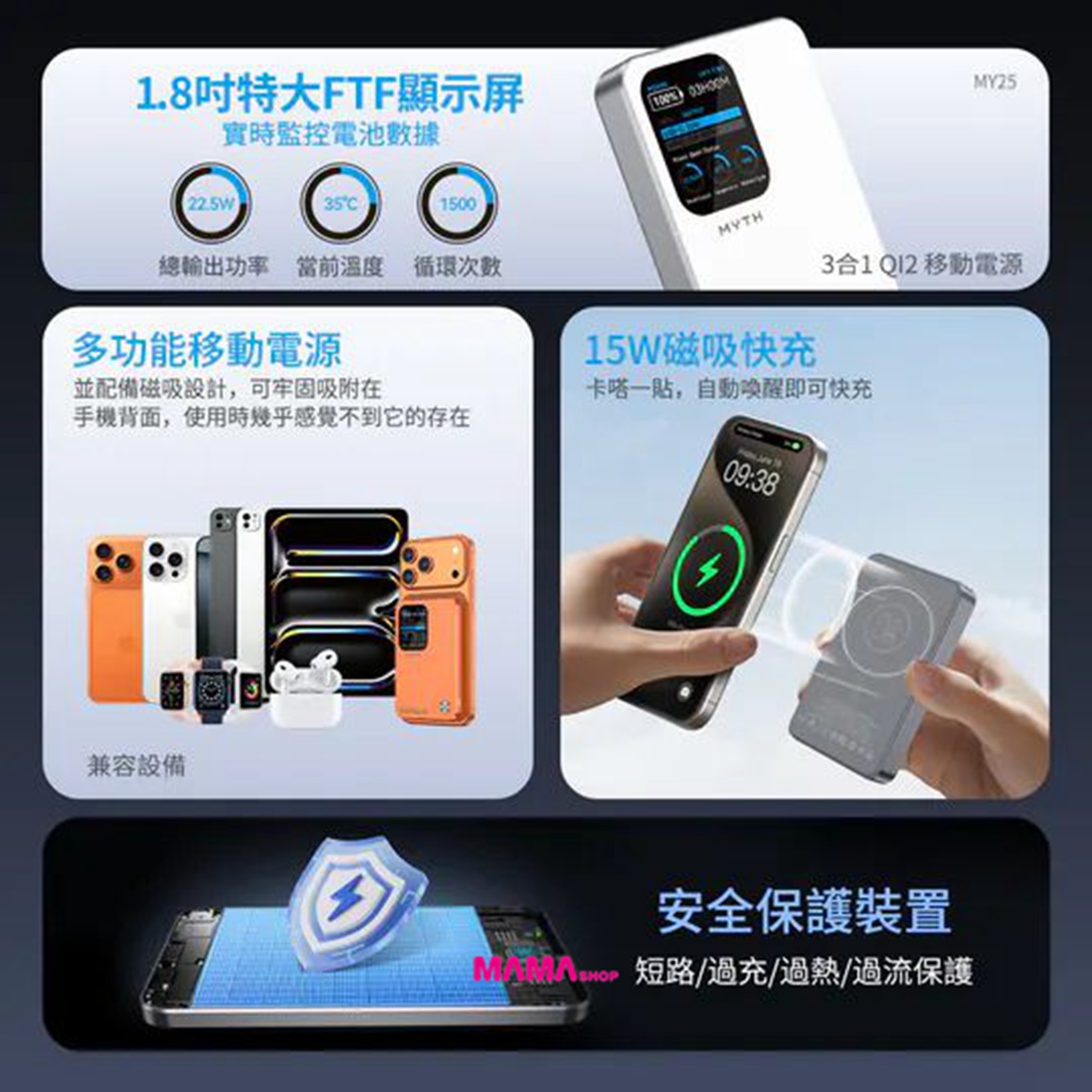 Myth MY25 3合1 PD20W Q12移動電源10000mAh 磁吸15 | 1.8寸特大FTF顯示屏(3C可追溯二維碼)