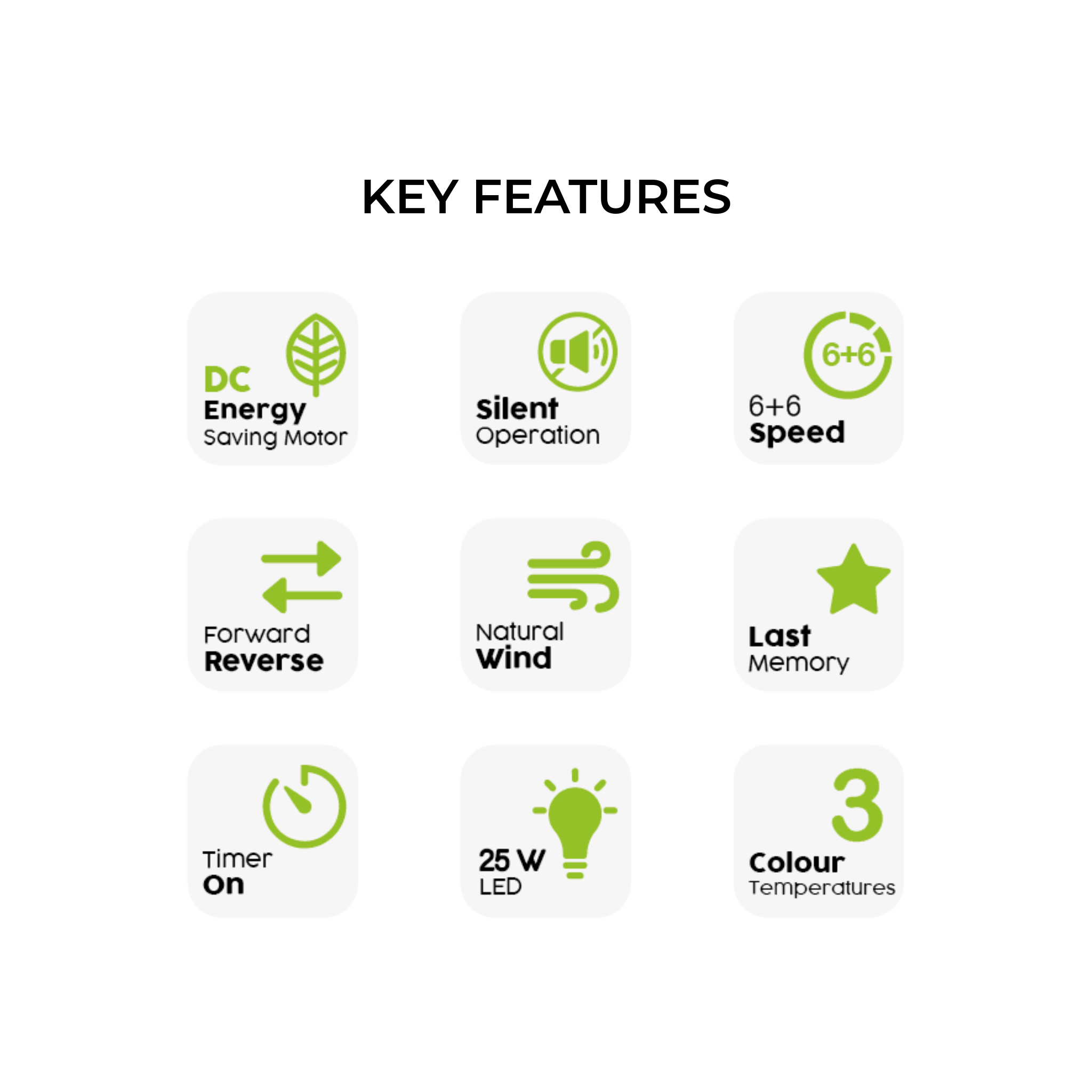 Alpha 36" Baby DC Motor LED Ceiling Fan (Baby-5B)