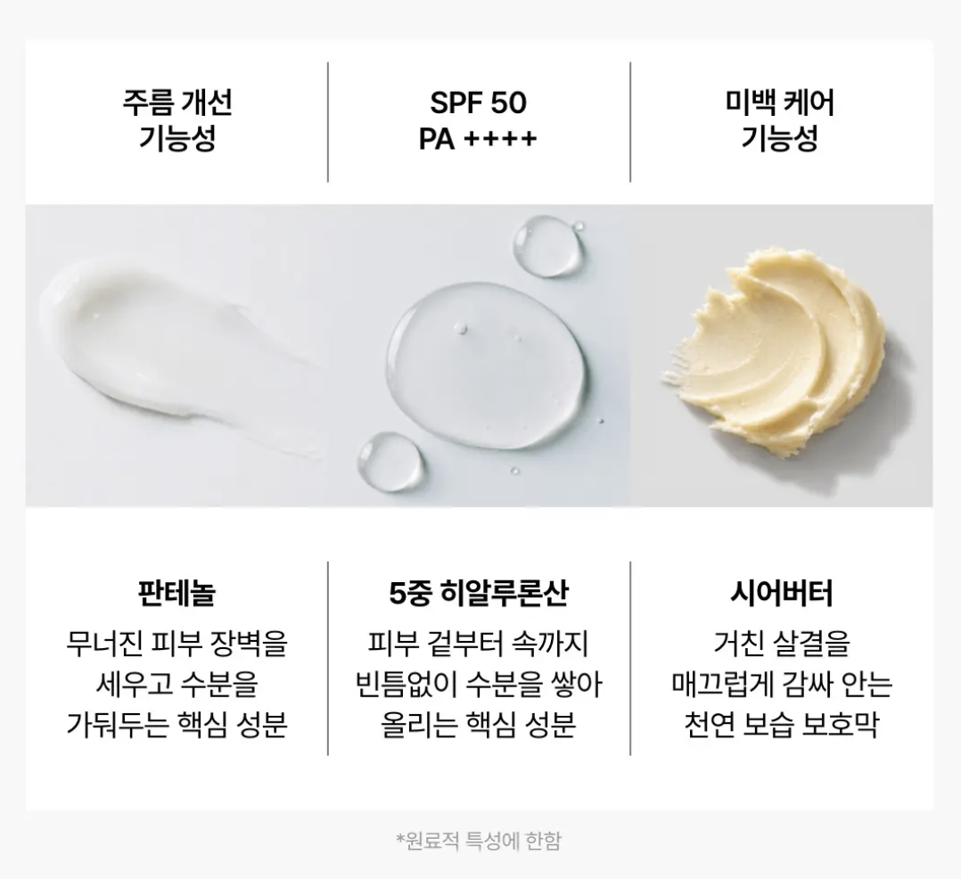 JENNIE同款｜韓國 Pleuvoir 純素 修護 香氛護手霜 + 送防曬潤唇膏精華 7ml｜Hand Sunscreen