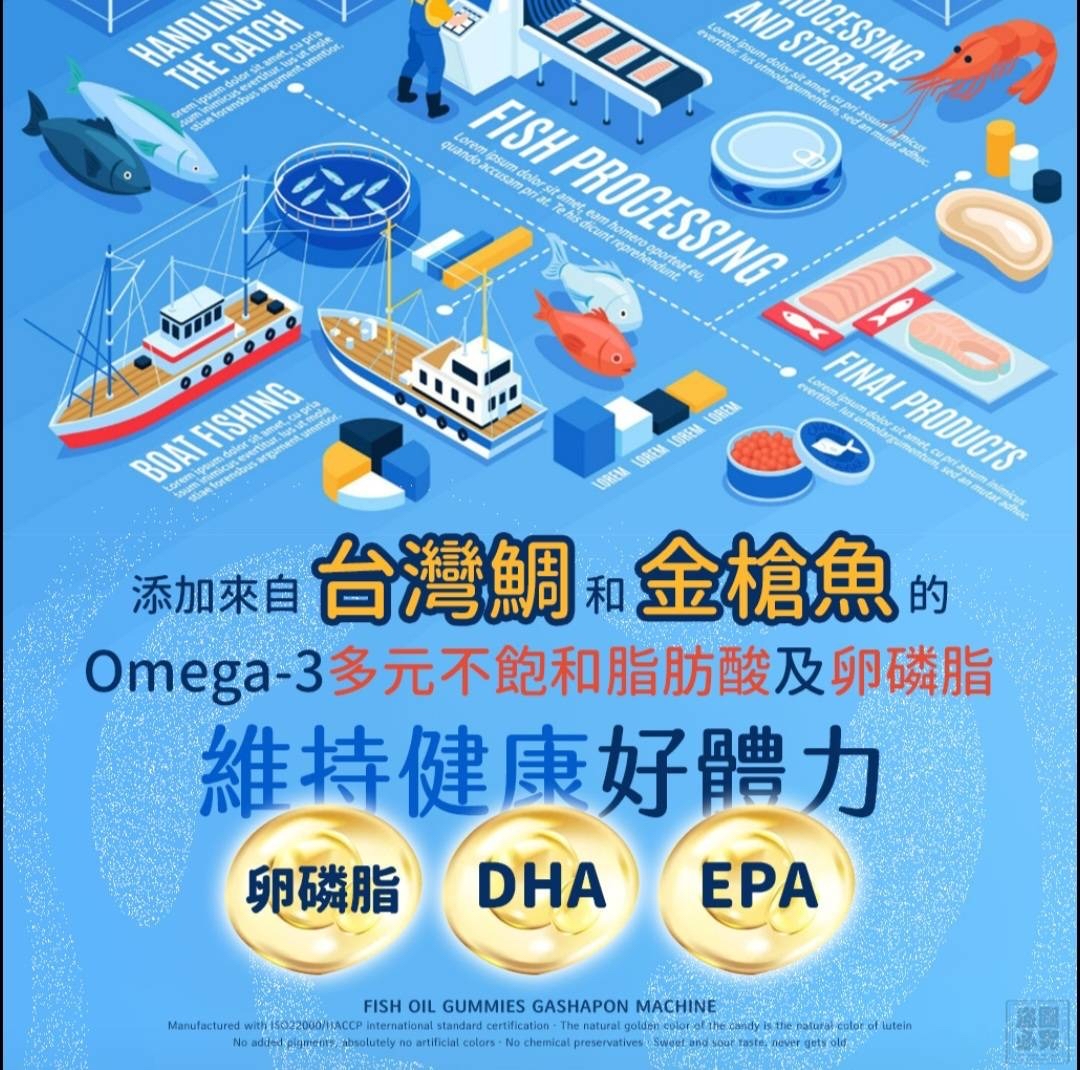 台灣生醫嚴選 魚油軟糖扭蛋機