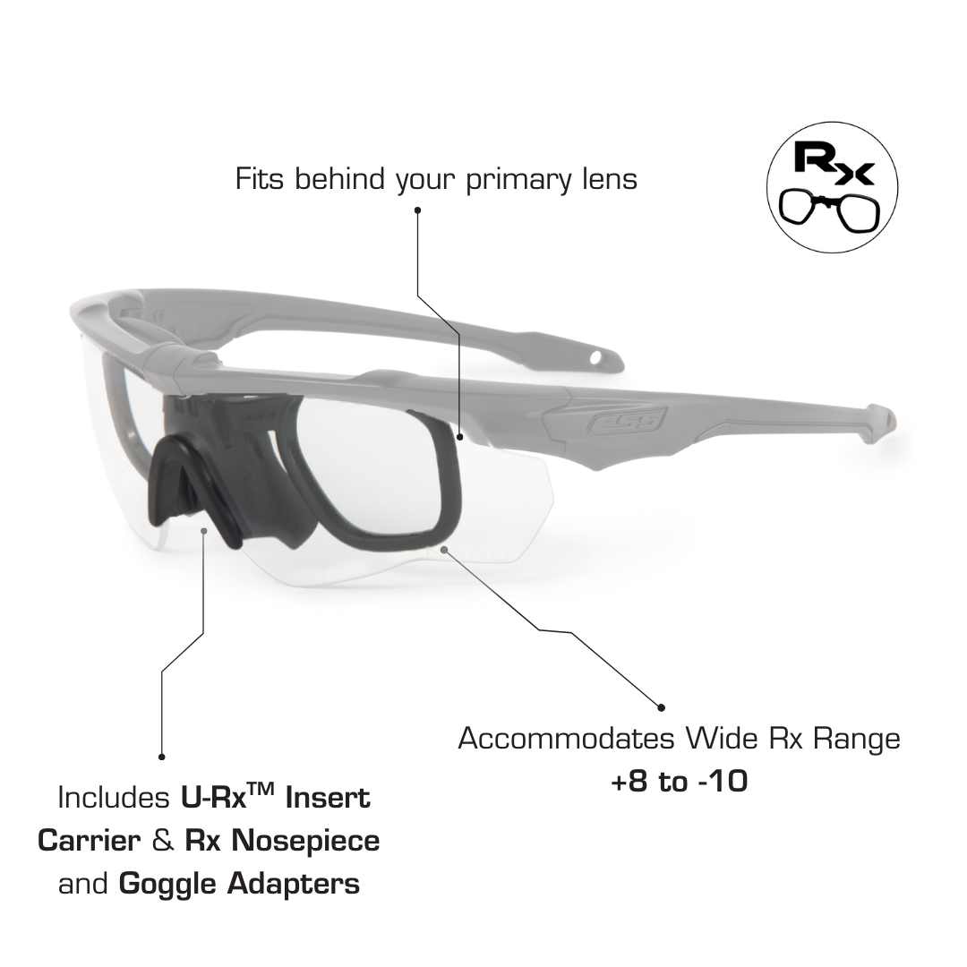 ESS Universal Prescription (U-RX) Insert