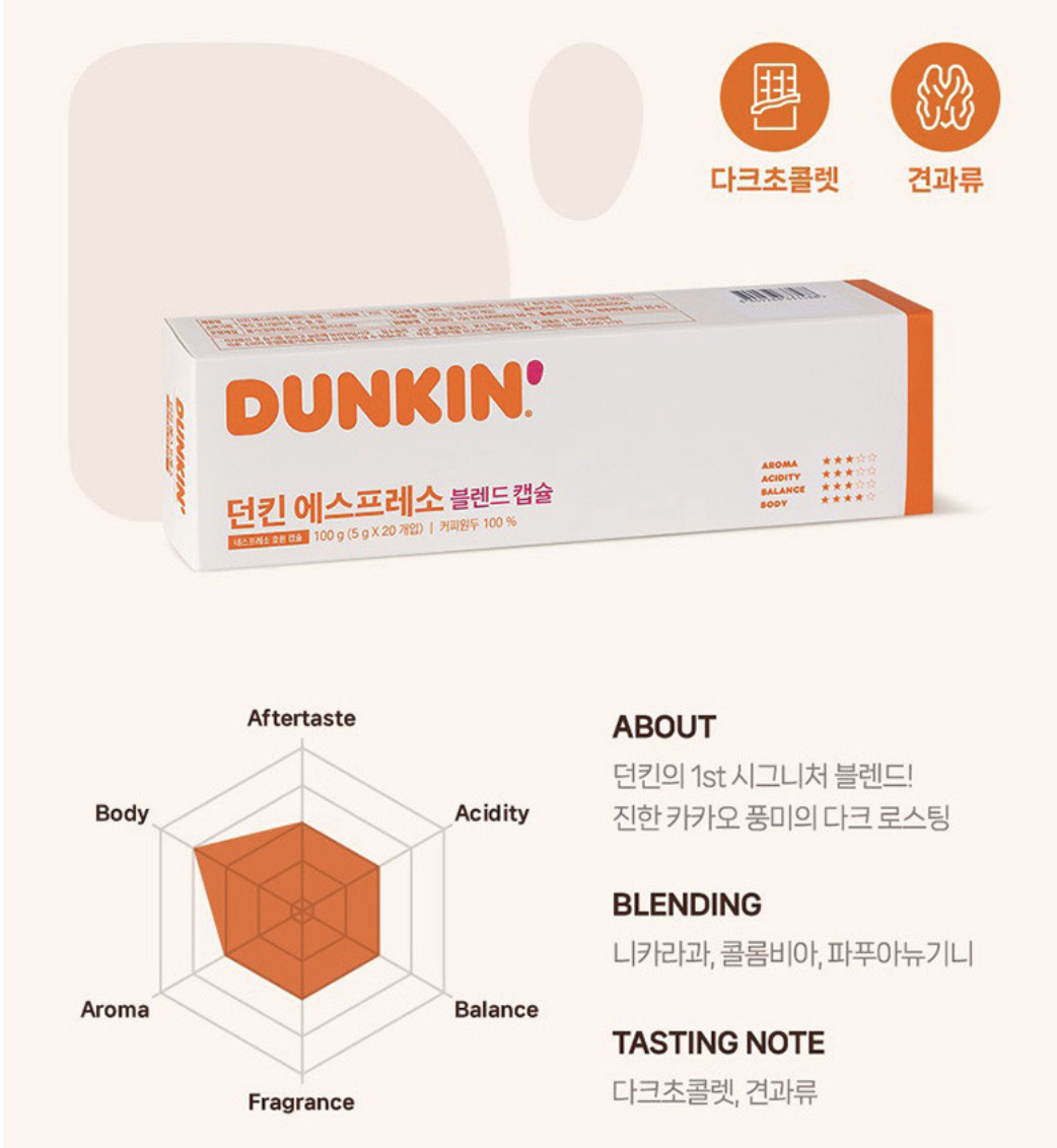 韓國 Dunkin Donuts 中焙 咖啡 膠囊 4種口味任選｜Nespresso Compatible Coffee Capsules