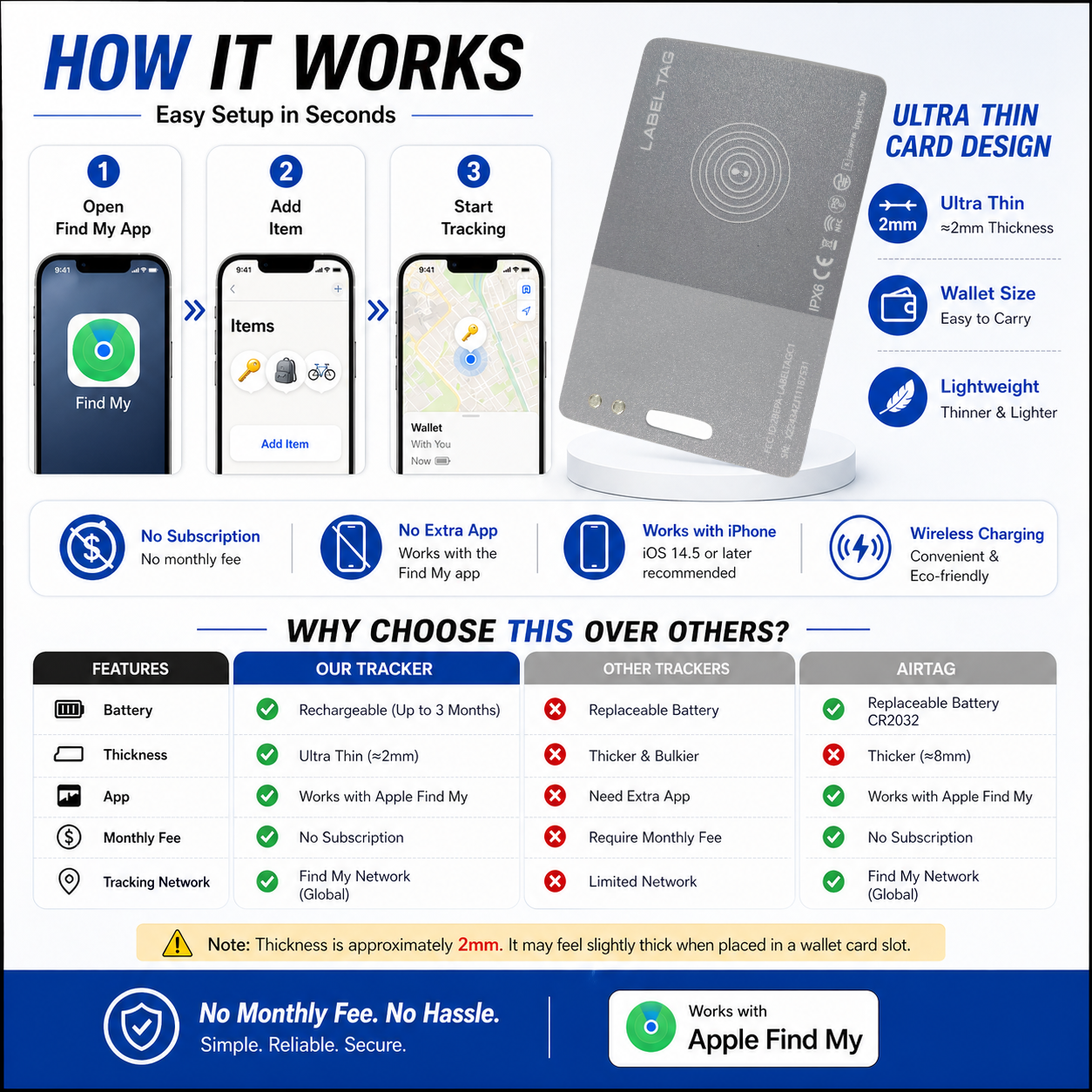 🔒 Apple Find My GPS Tracker | Wireless Charging | Ultra Slim