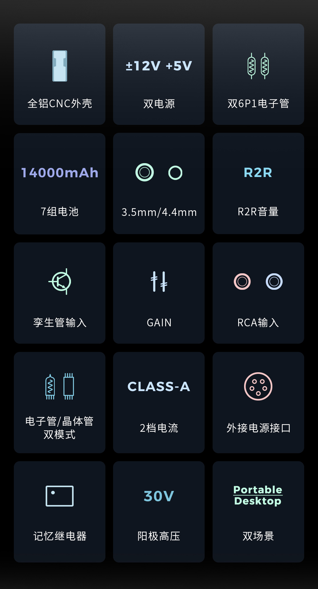 可攜帶式全分立雙電子管耳擴 ~ AUNE Audio (aune) BX2 Magnum