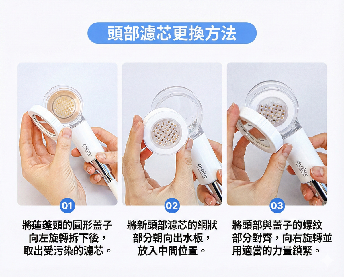 【香港行貨】 atojet｜第三代迷你蓮蓬頭 花灑套裝(內含花灑*1、濾芯*2、防水袋*1) │ 旅行必備 │ 韓國生產 濾水器 