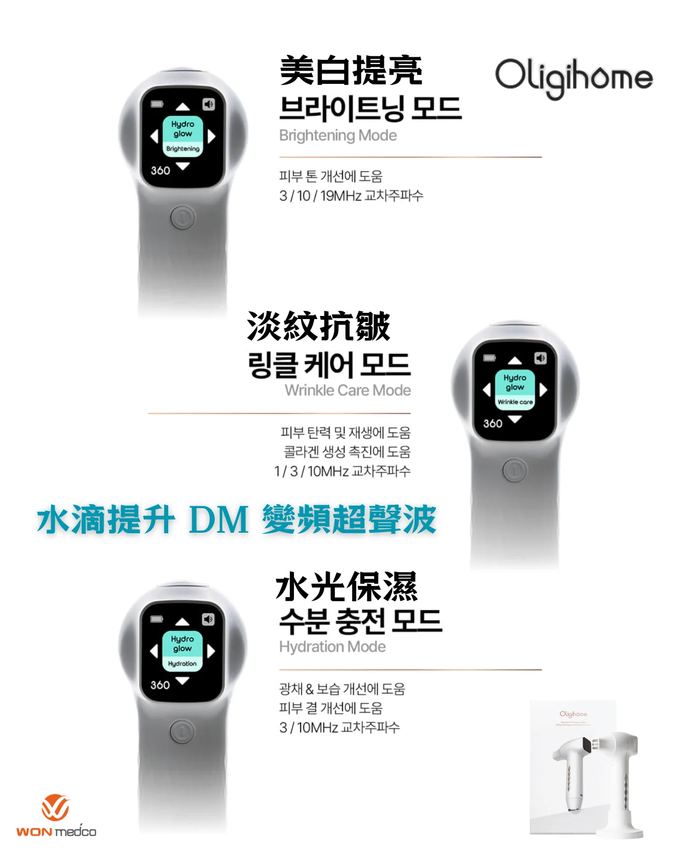 Oligio 第一部全效家用美容儀 - Oligihome 