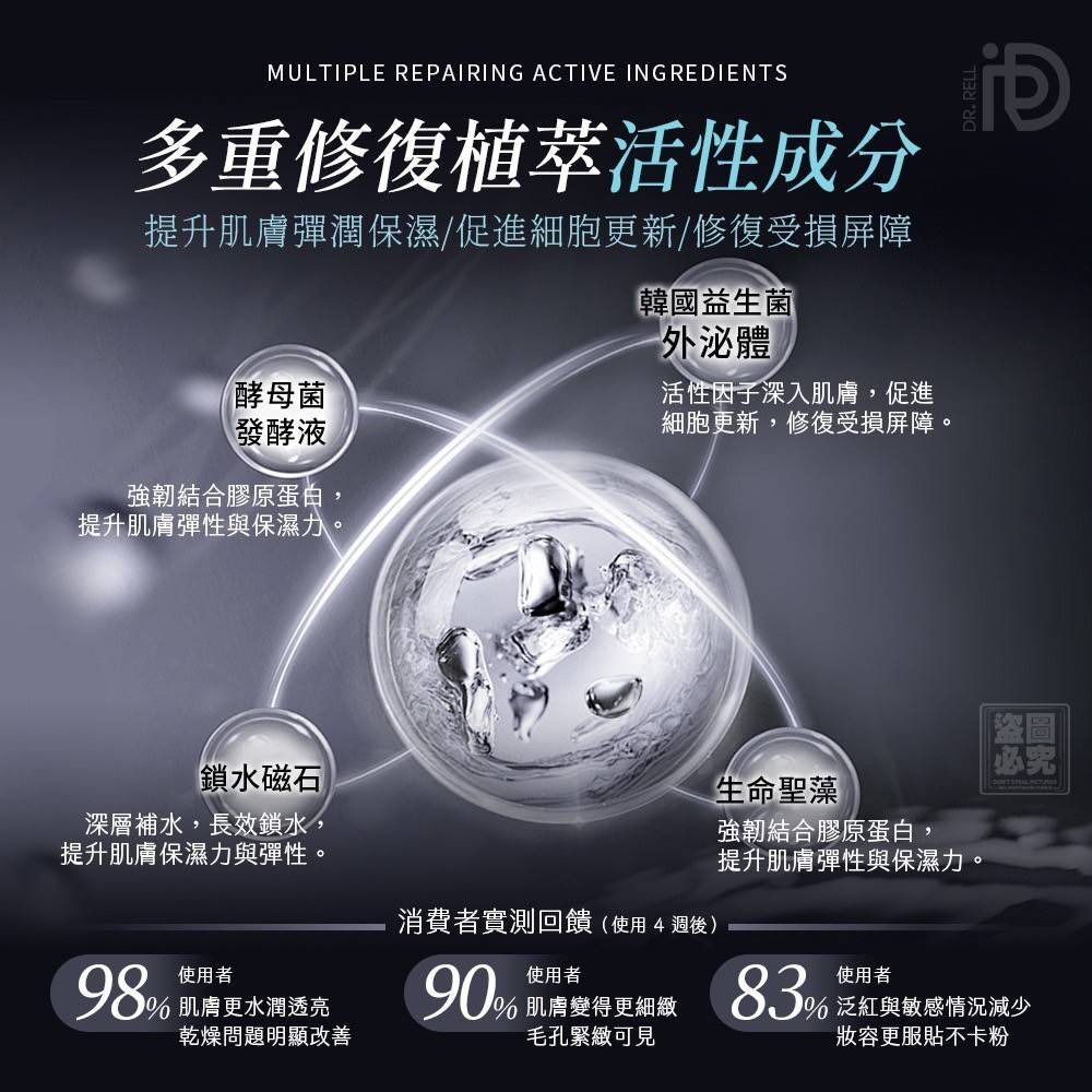 $58支.2支起$48支.Medimetry韓國VT積雪草微針煥膚精華 30ml